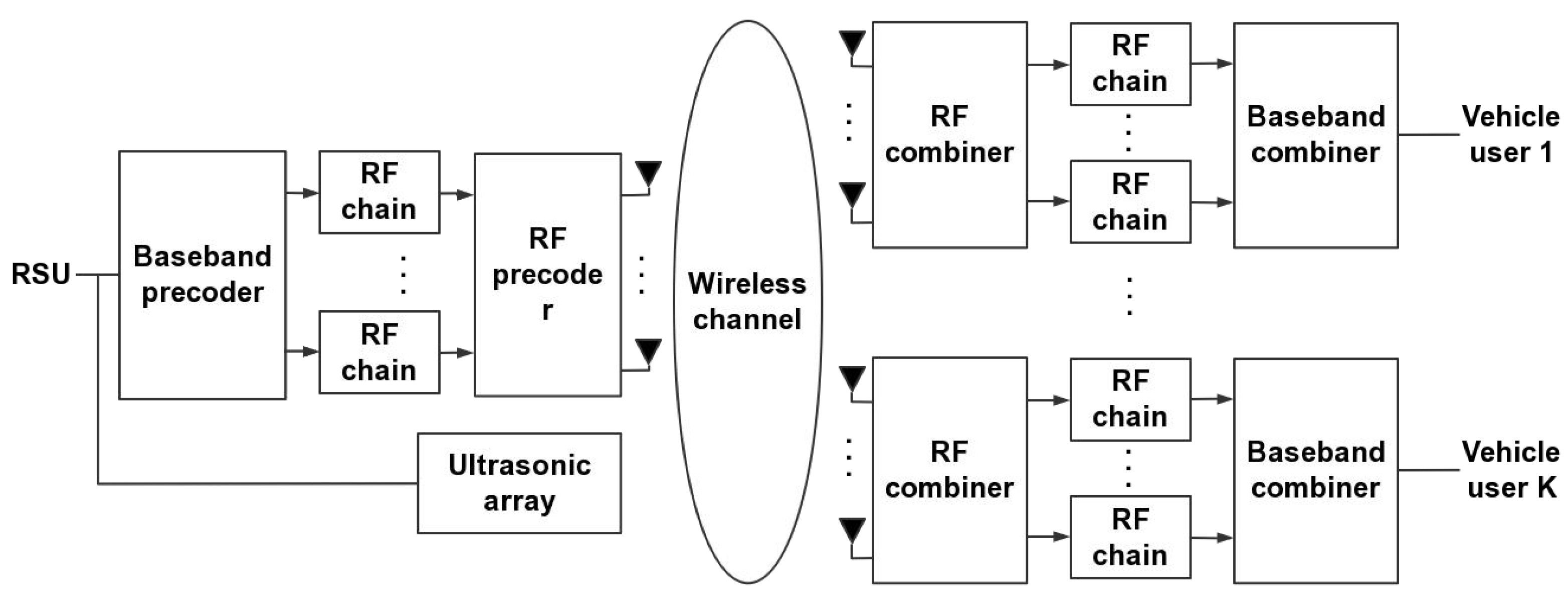 Electronics 11 03742 g001