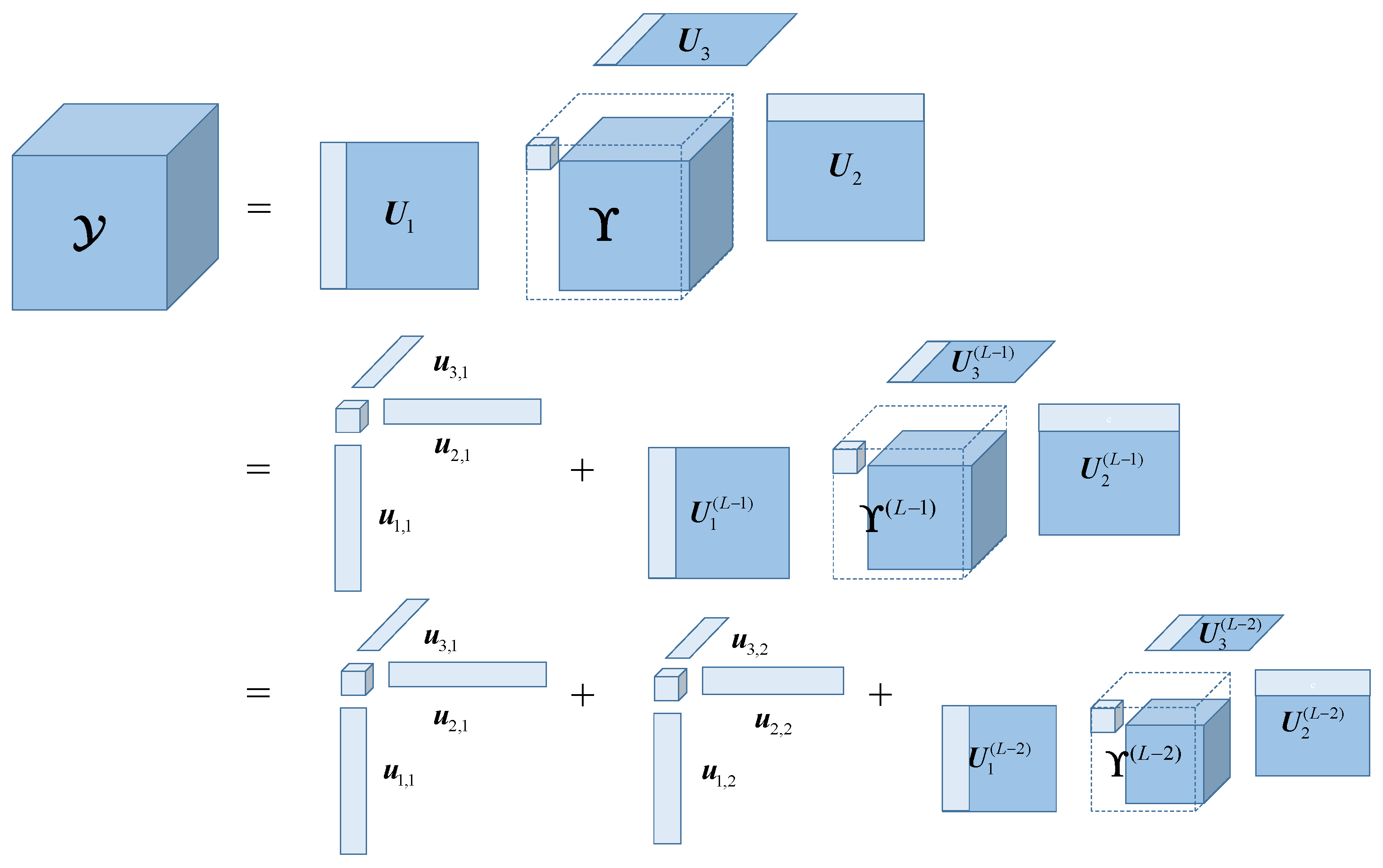 Electronics 11 03742 g002
