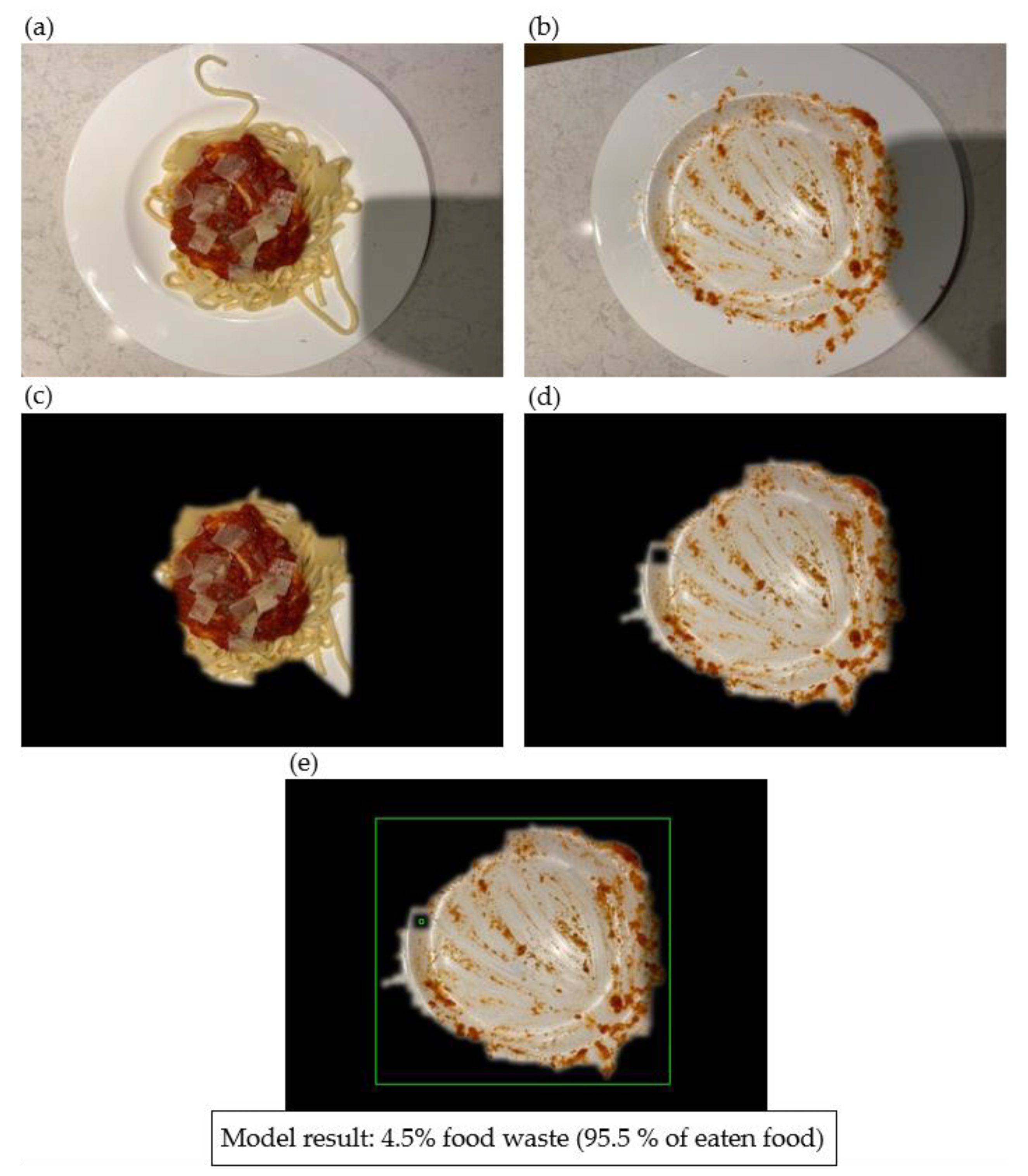 Electronics 11 03746 g004