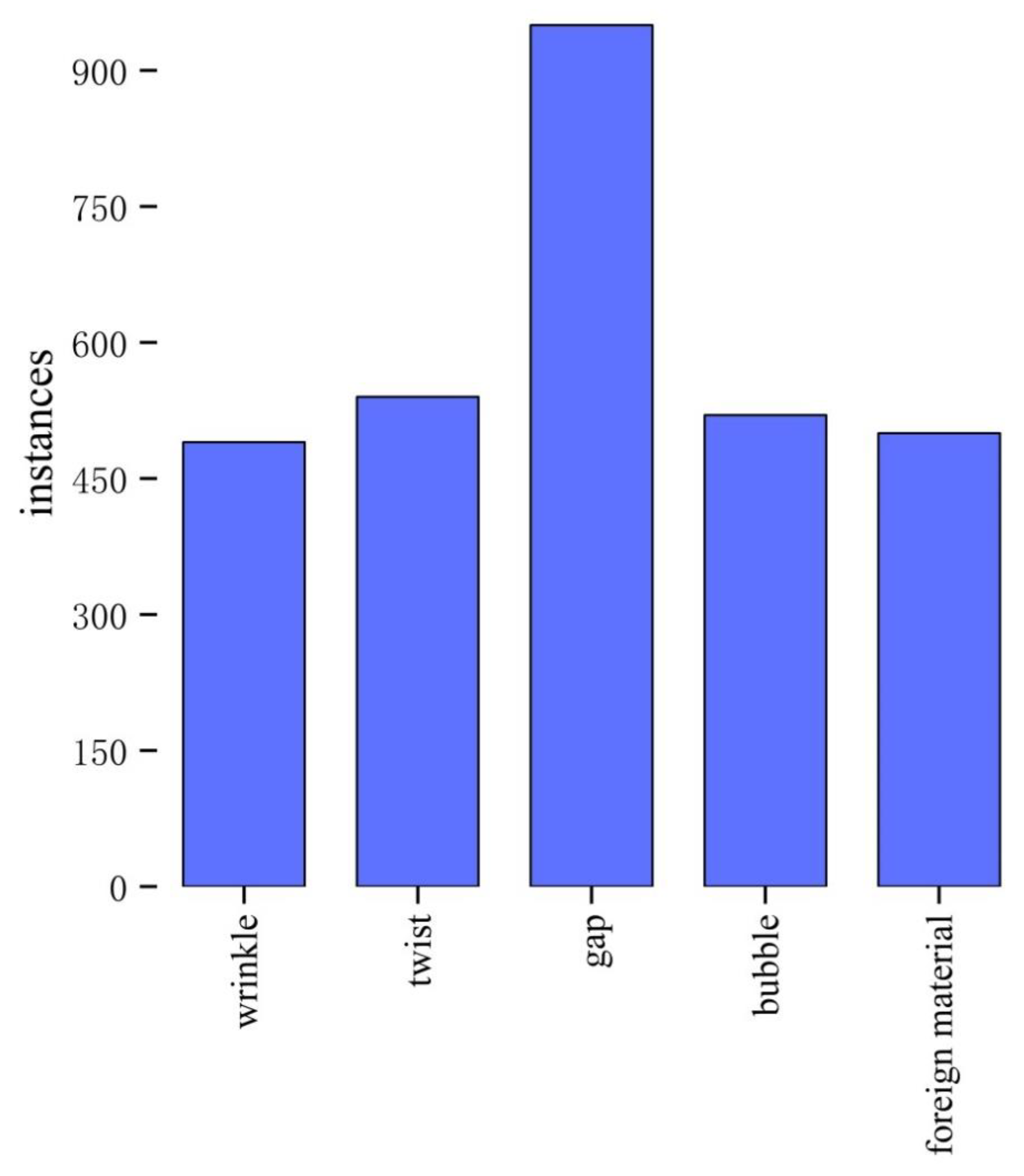 Electronics 11 03757 g010