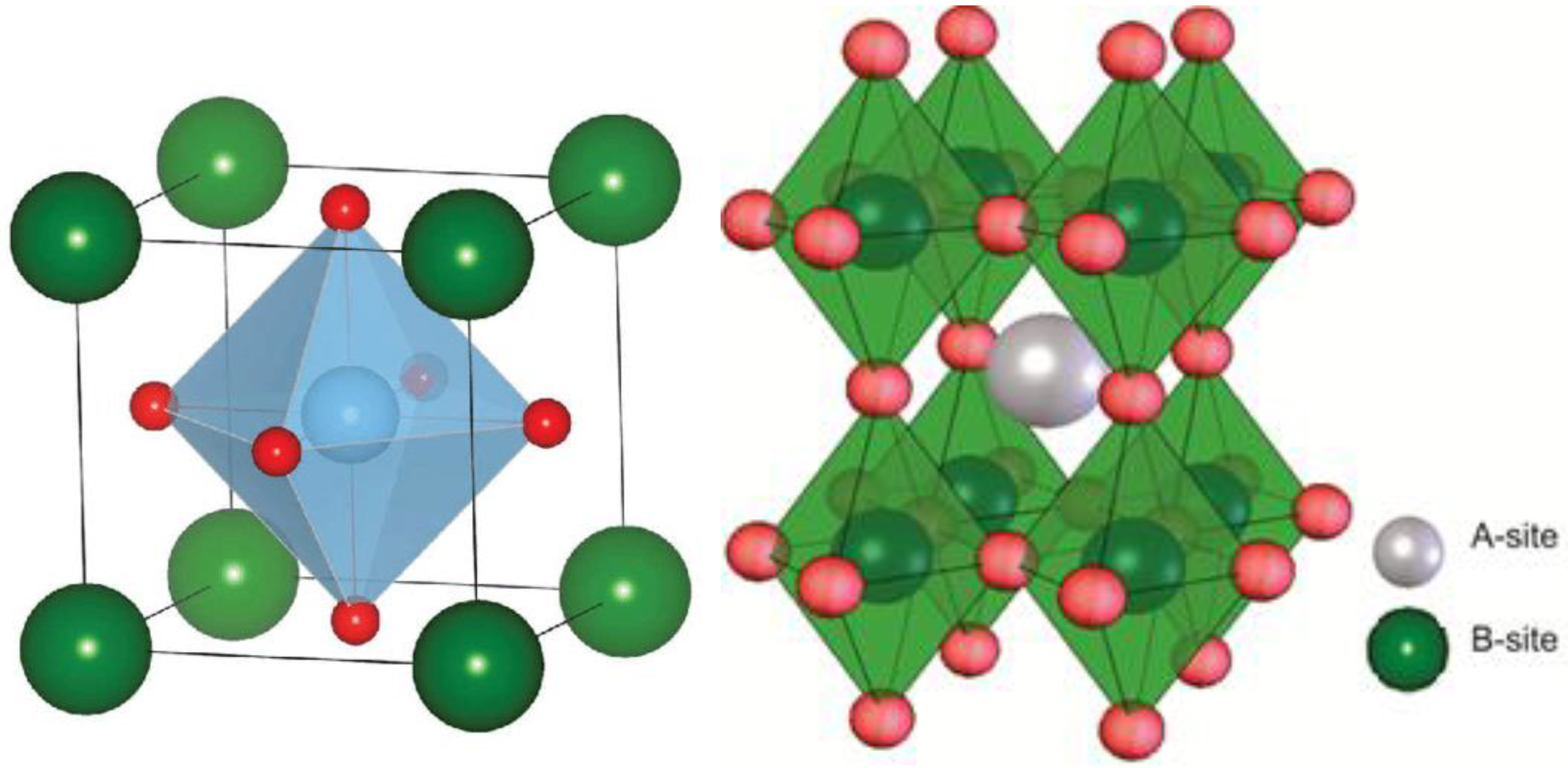 Electronics 11 03759 g001 Electronics 11 03759 g001