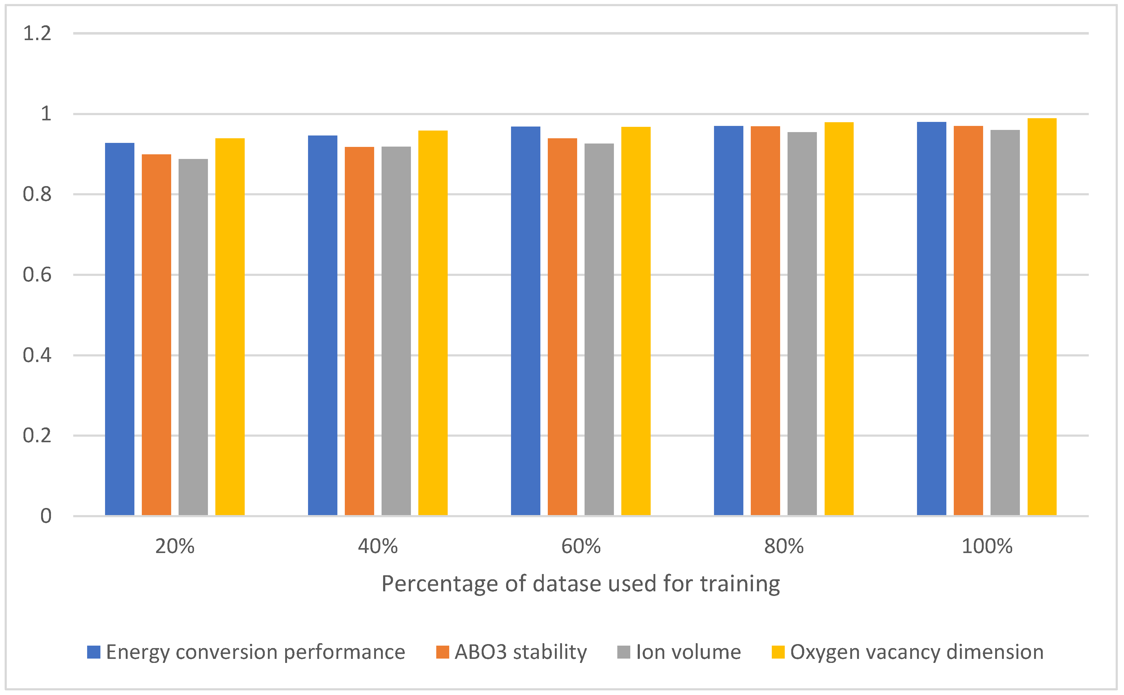 Electronics 11 03759 g006 Electronics 11 03759 g006