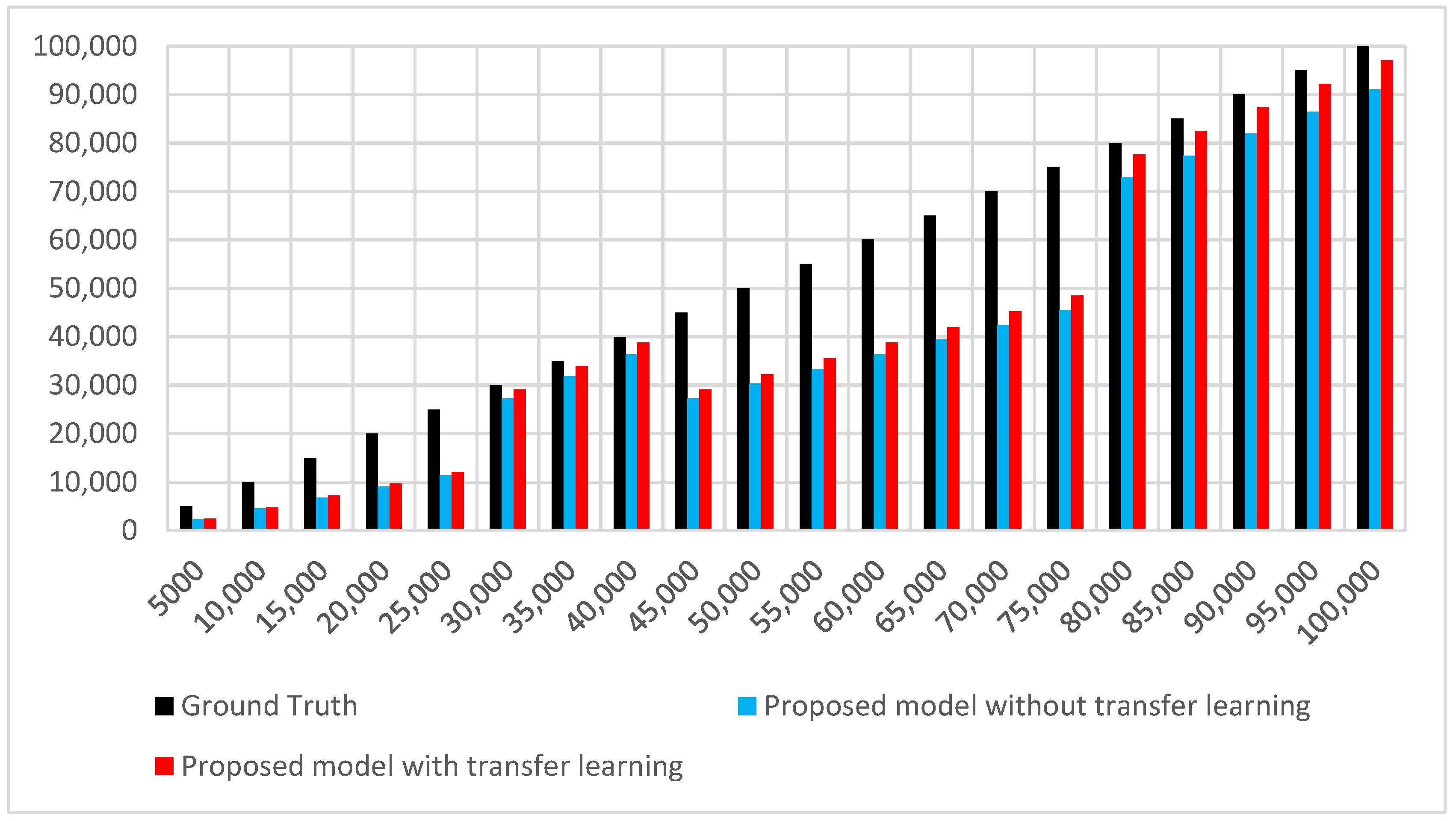 Electronics 11 03759 g011 Electronics 11 03759 g011