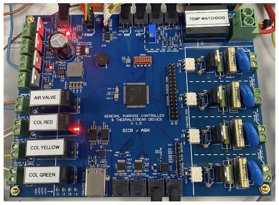 Electronics 11 03766 g009 550