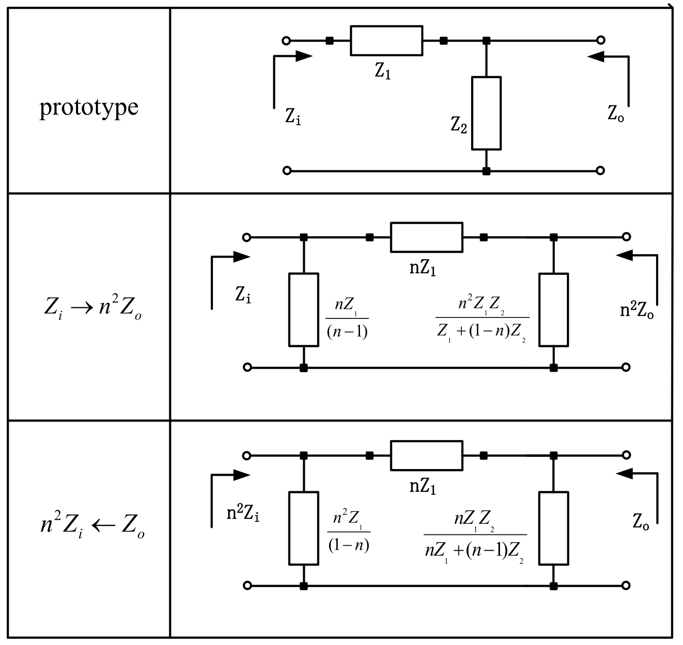 Electronics 11 03768 g004