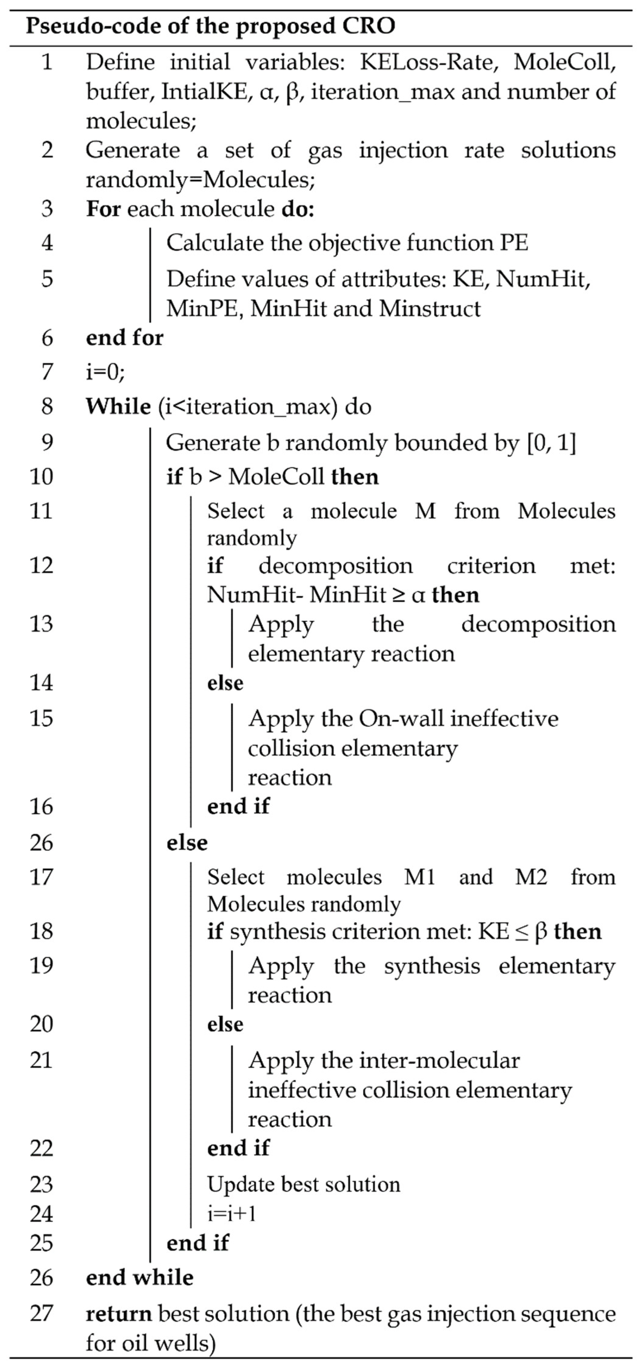 Electronics 11 03769 g003