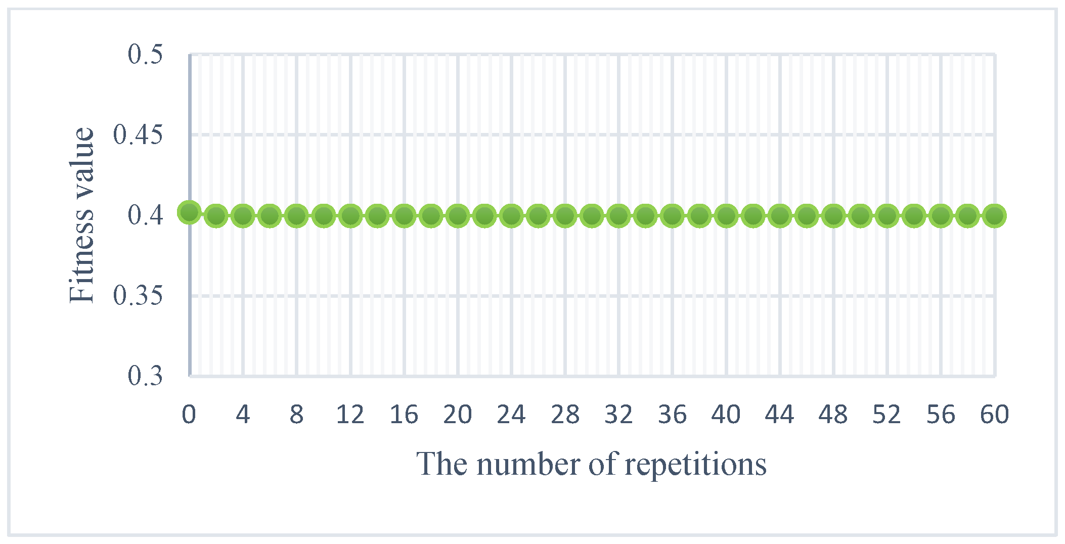 Electronics 11 03769 g005