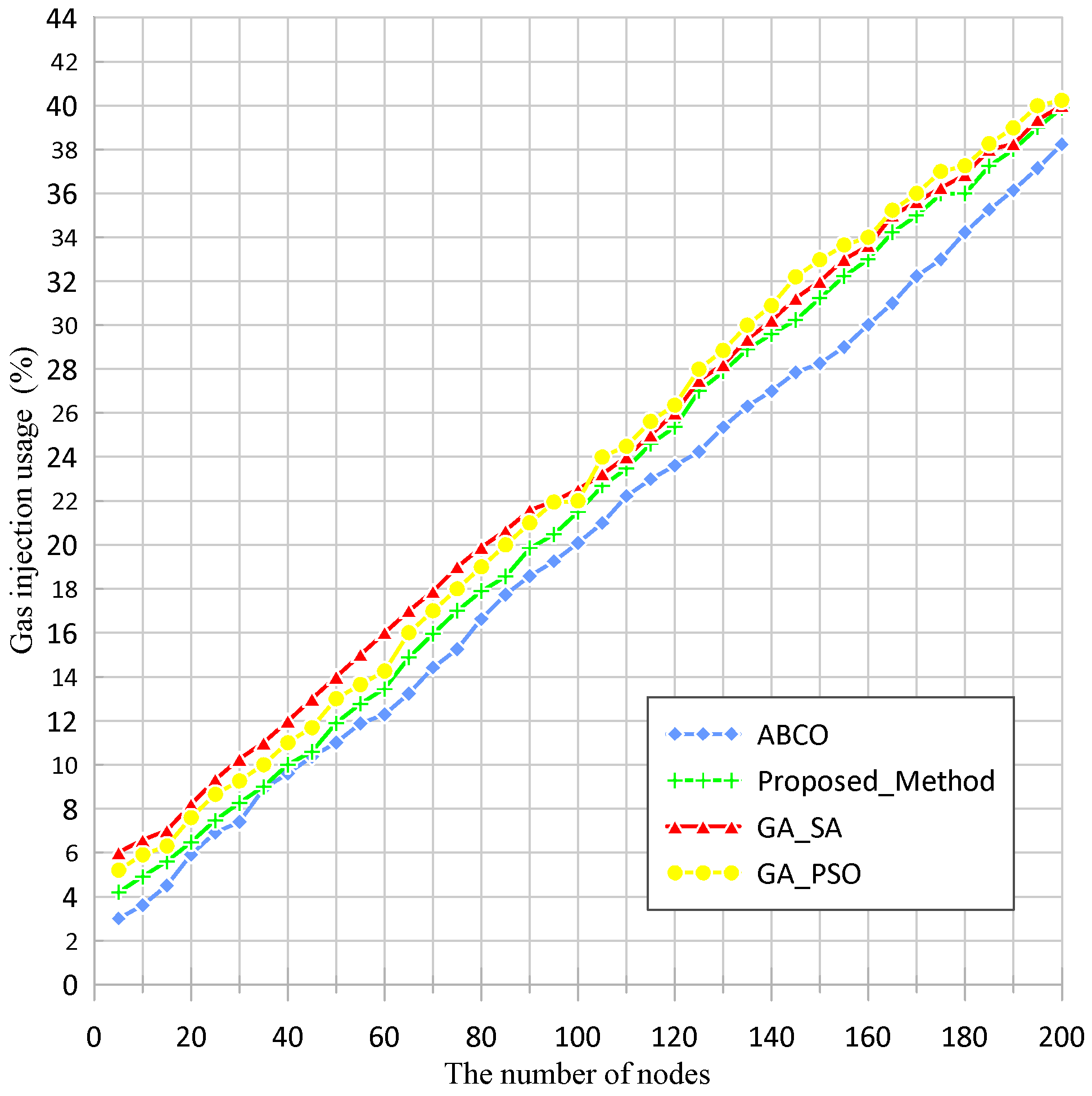 Electronics 11 03769 g008
