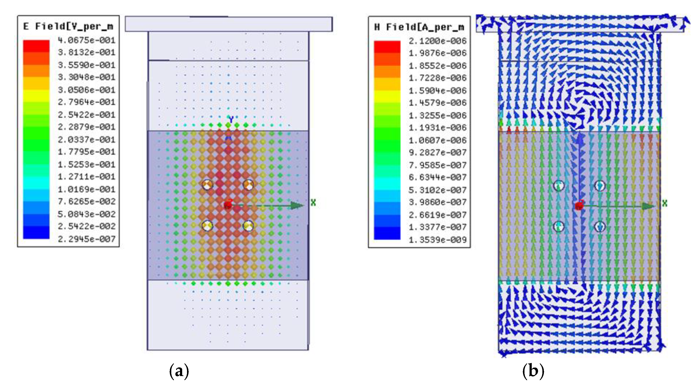 Electronics 11 03781 g009