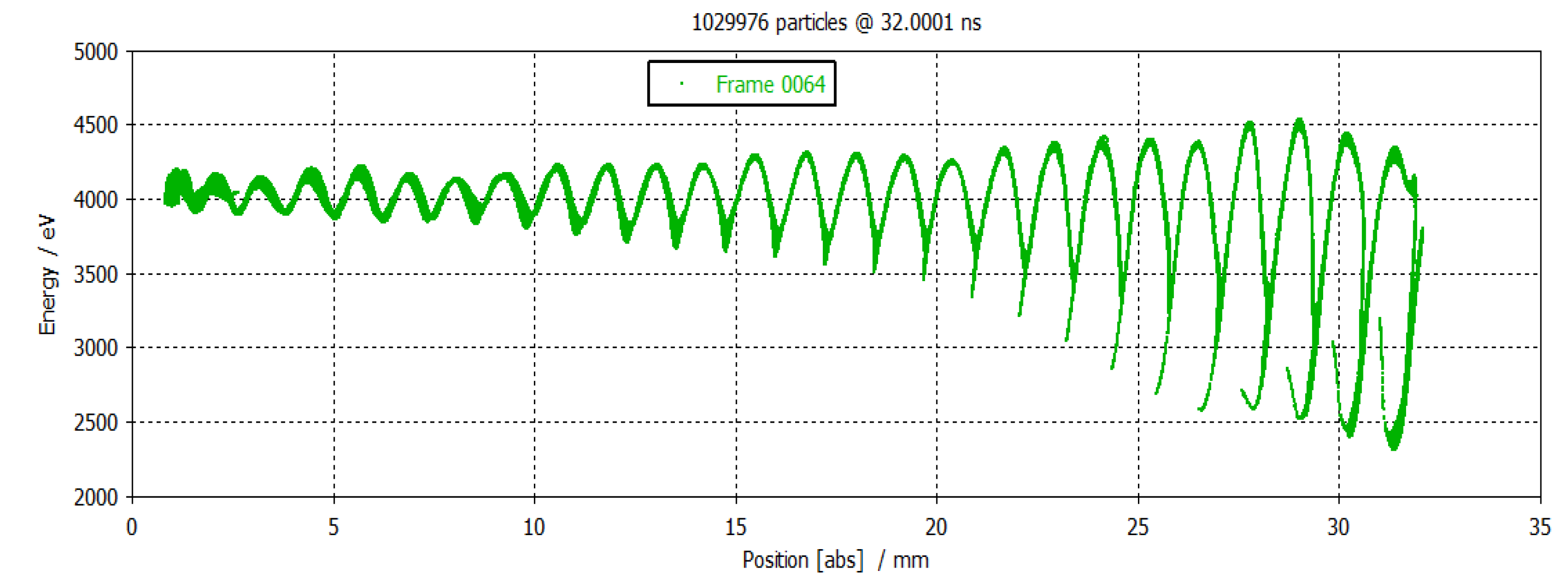 Electronics 11 03781 g014