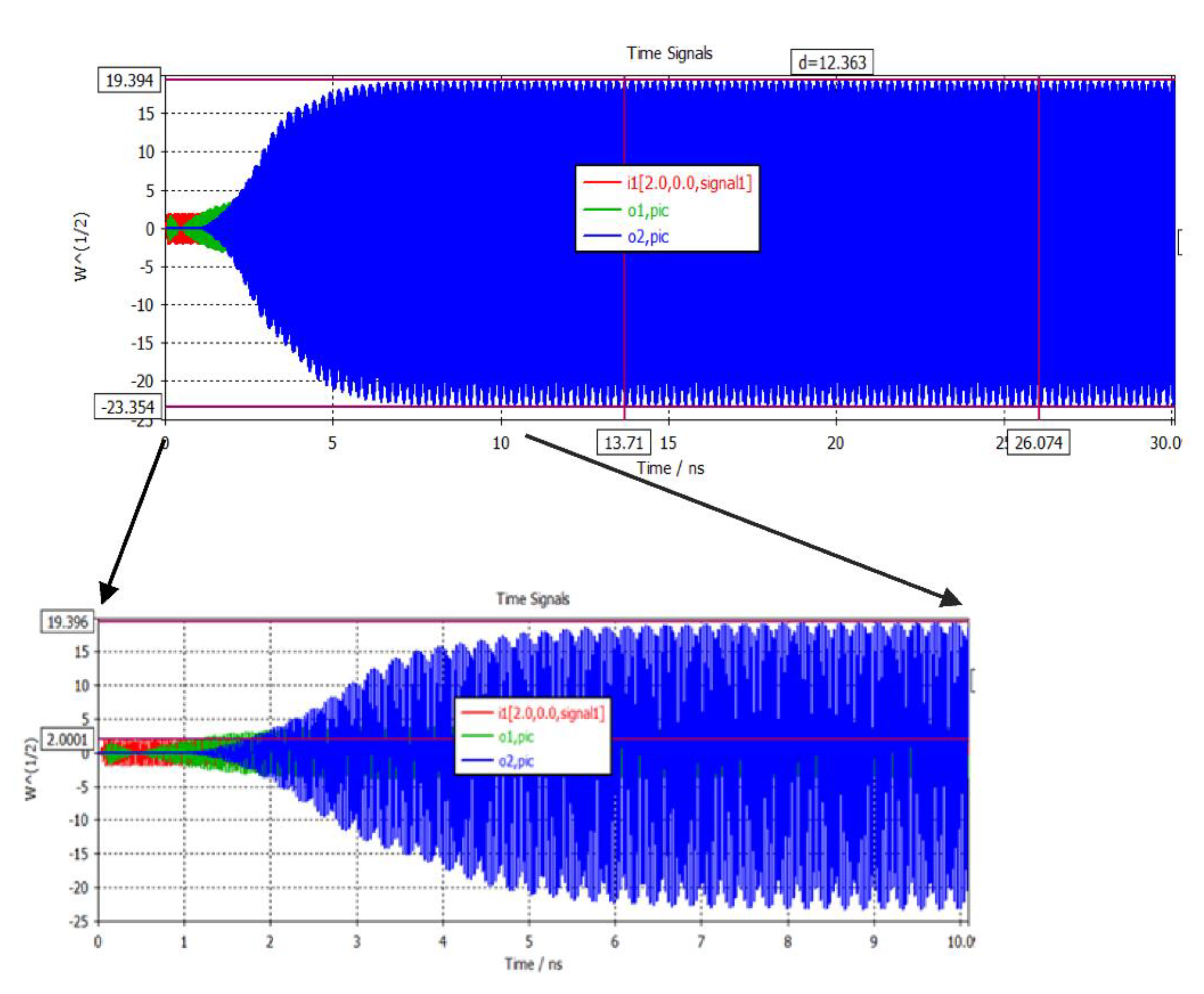 Electronics 11 03781 g015