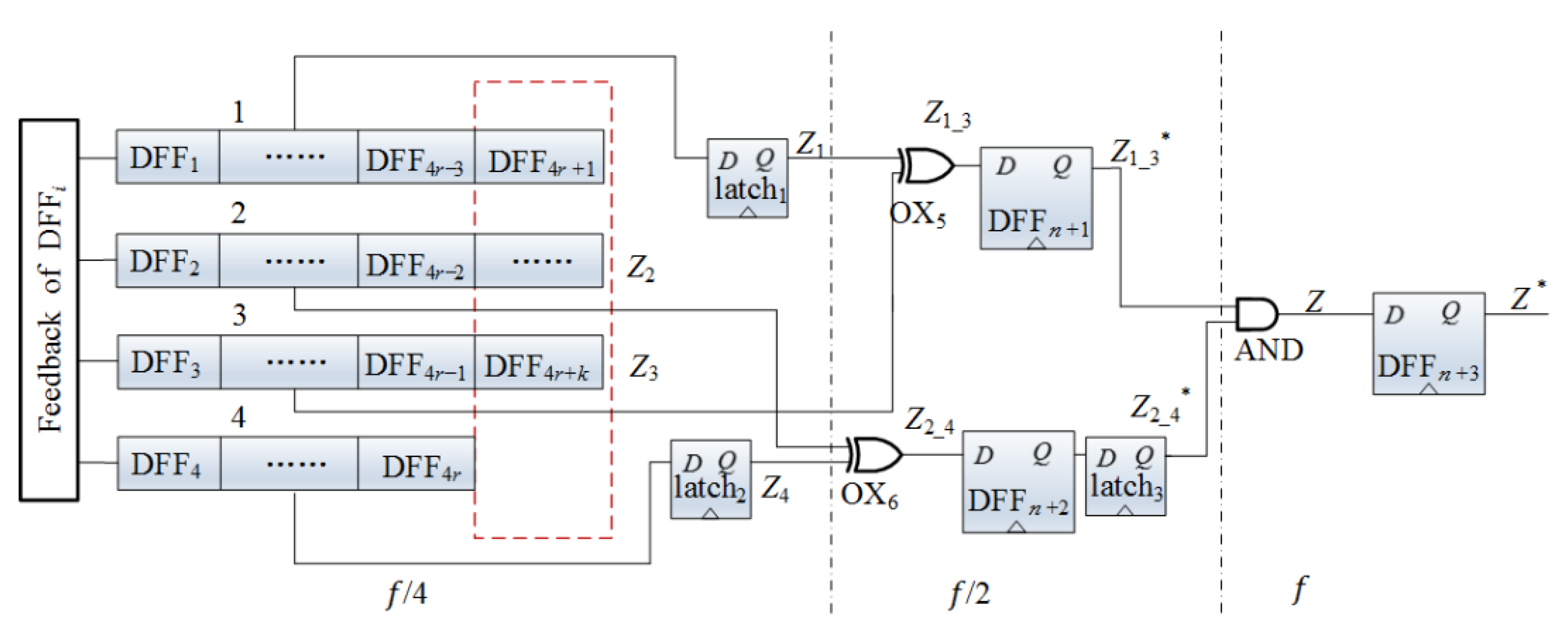 Electronics 11 03784 g002 Electronics 11 03784 g002