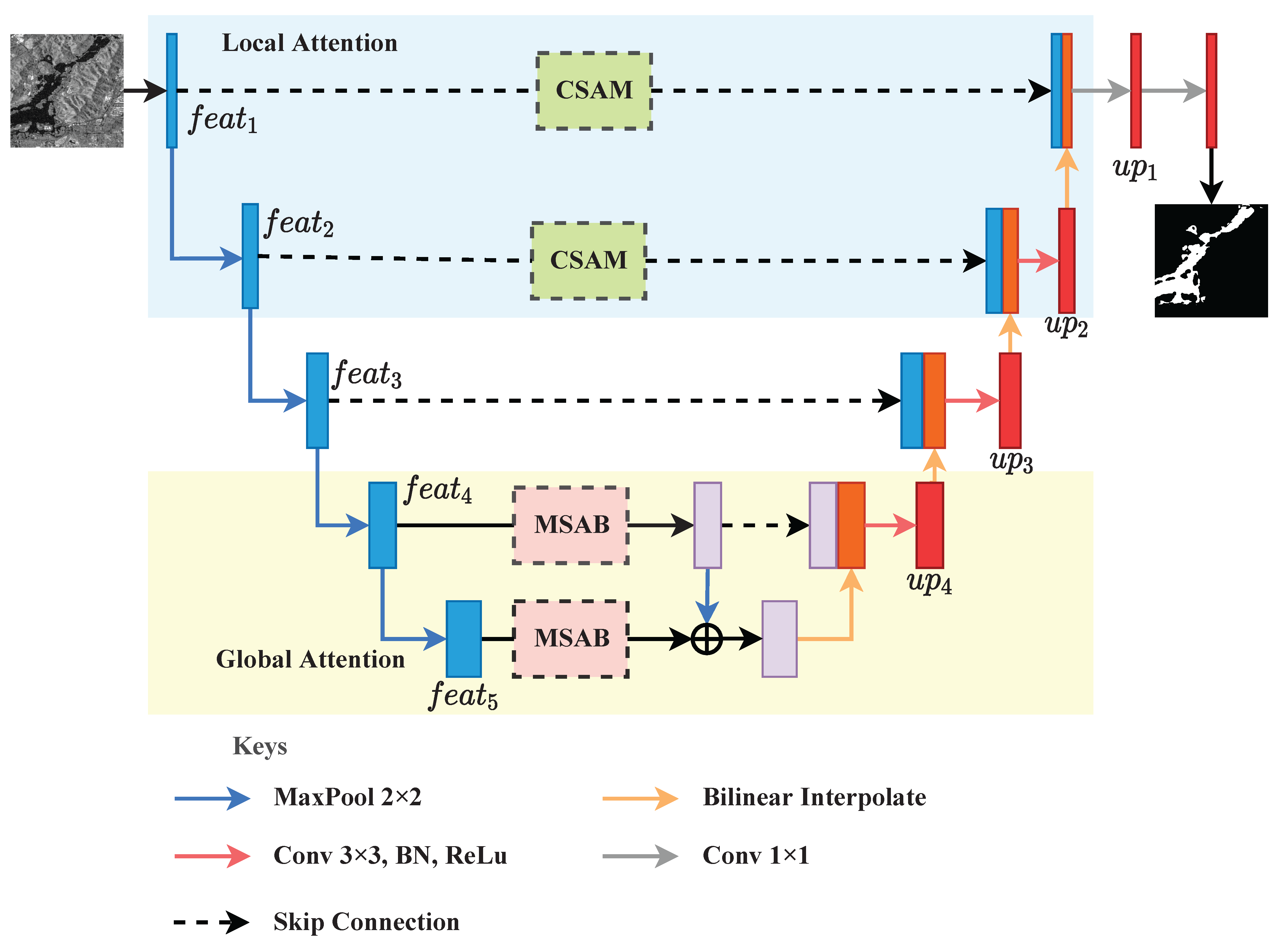 Electronics 11 03787 g005