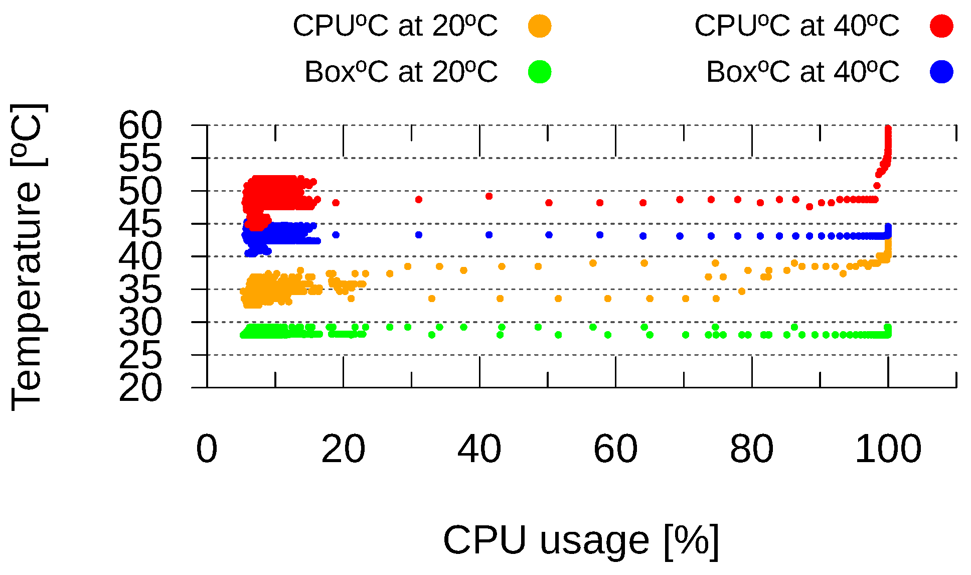 Electronics 11 03788 g005