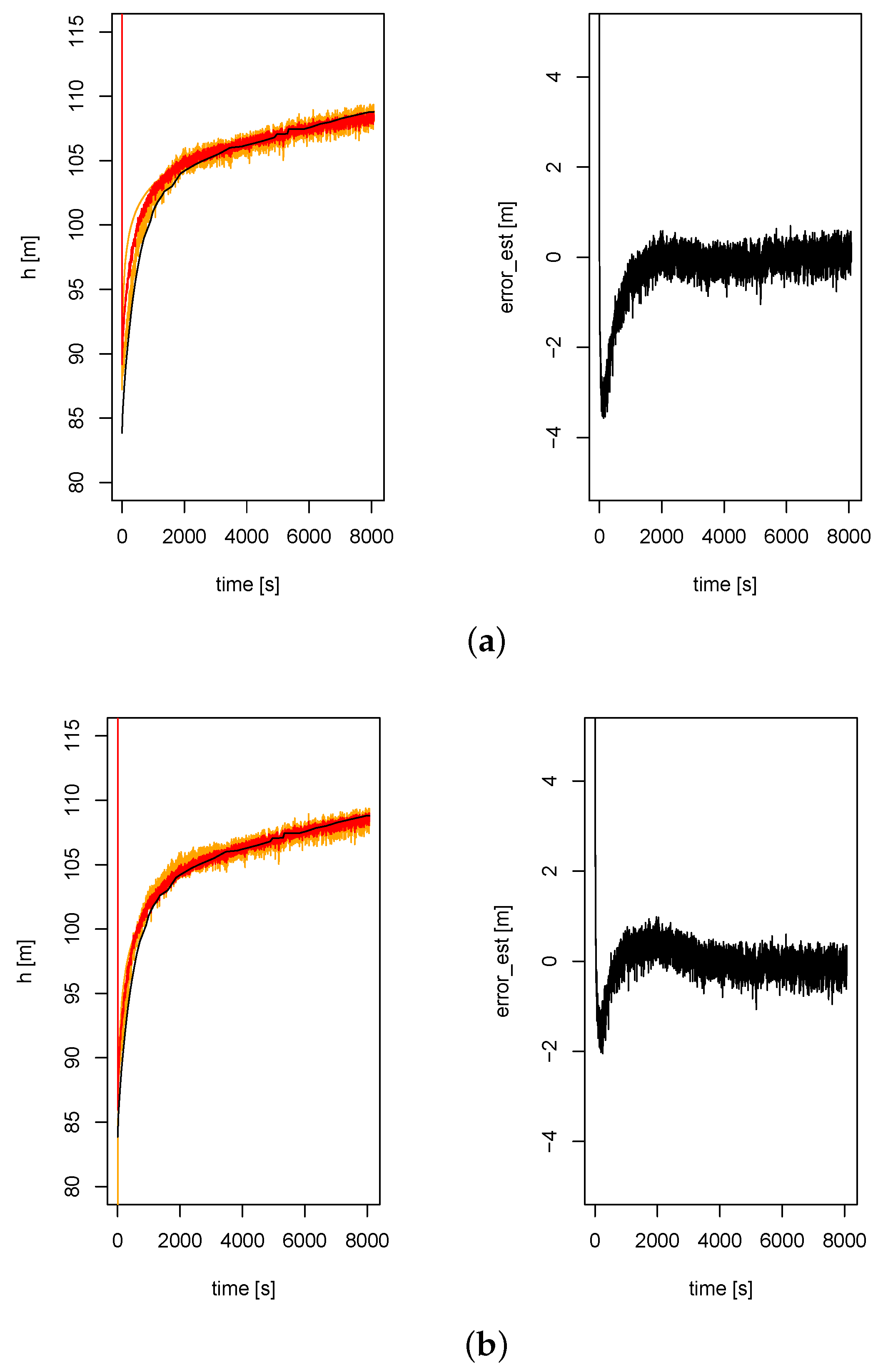 Electronics 11 03788 g009