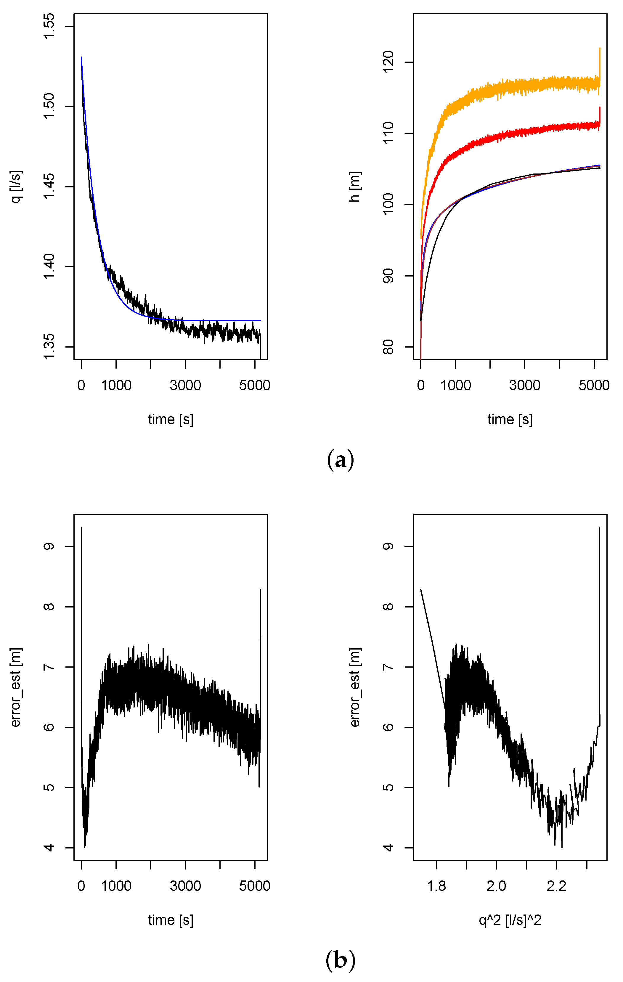 Electronics 11 03788 g010