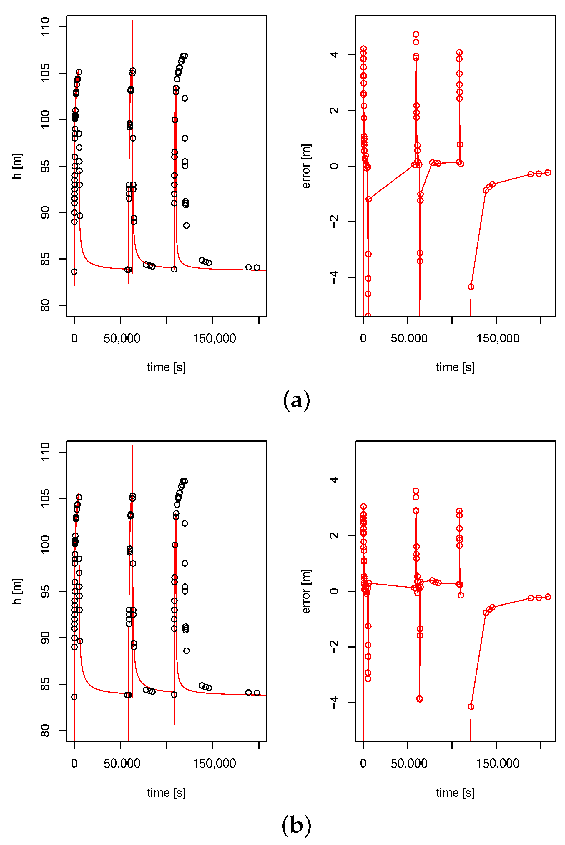 Electronics 11 03788 g011