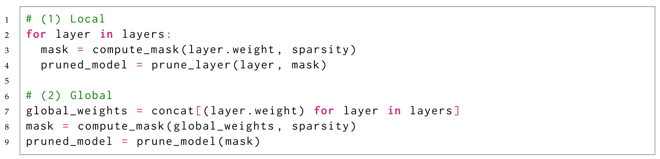 Electronics 11 03789 i003 Electronics 11 03789 i003