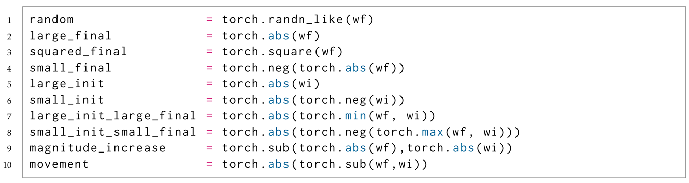 Electronics 11 03789 i004 Electronics 11 03789 i004