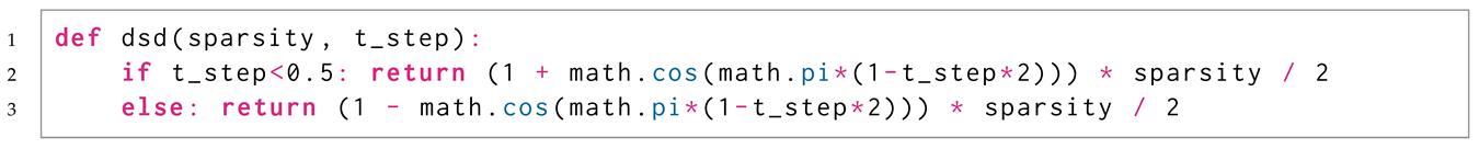 Electronics 11 03789 i007 Electronics 11 03789 i007