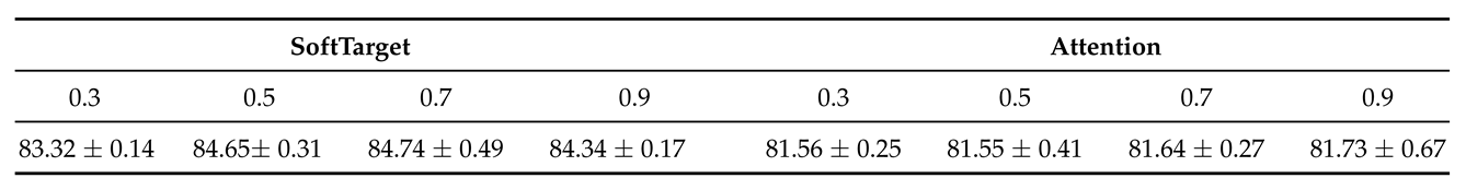 Electronics 11 03789 i019 Electronics 11 03789 i019
