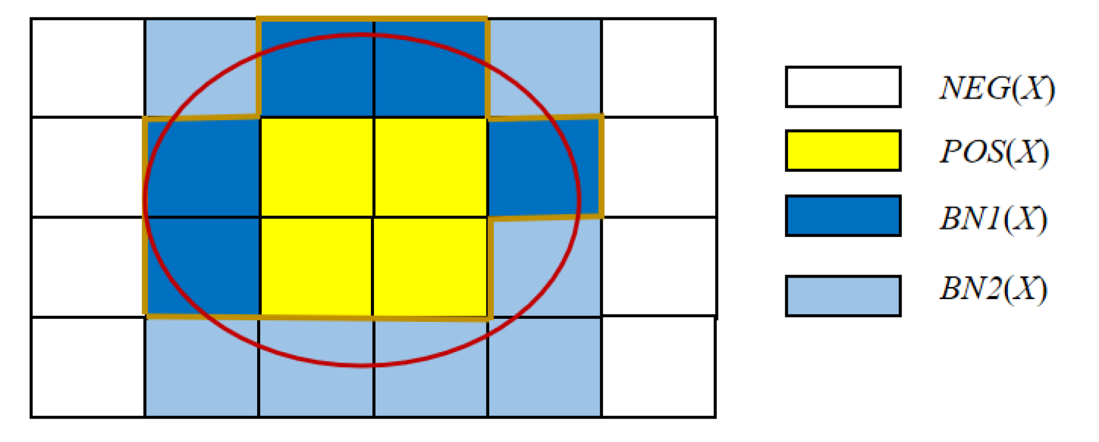 Electronics 11 03801 g001