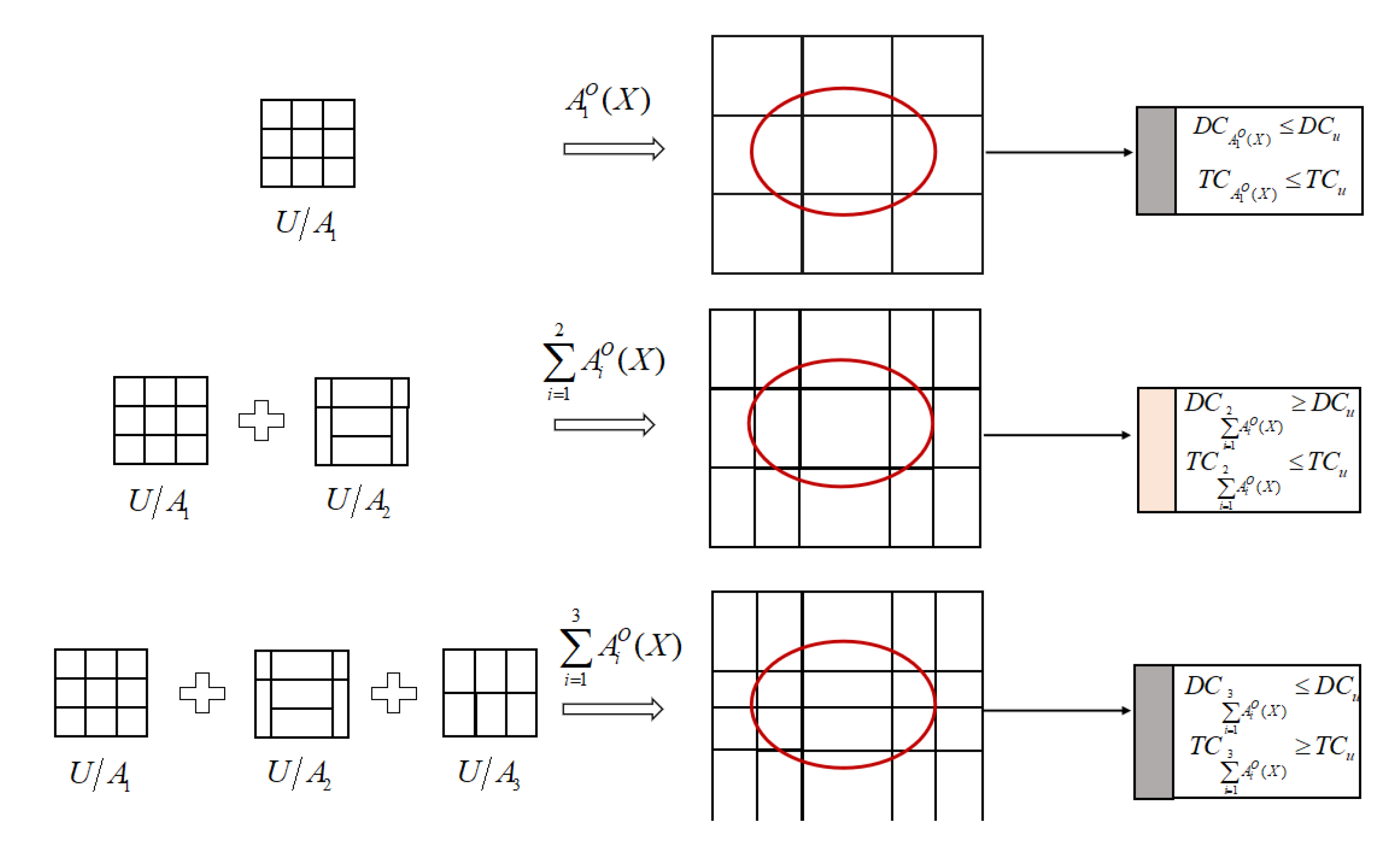 Electronics 11 03801 g003