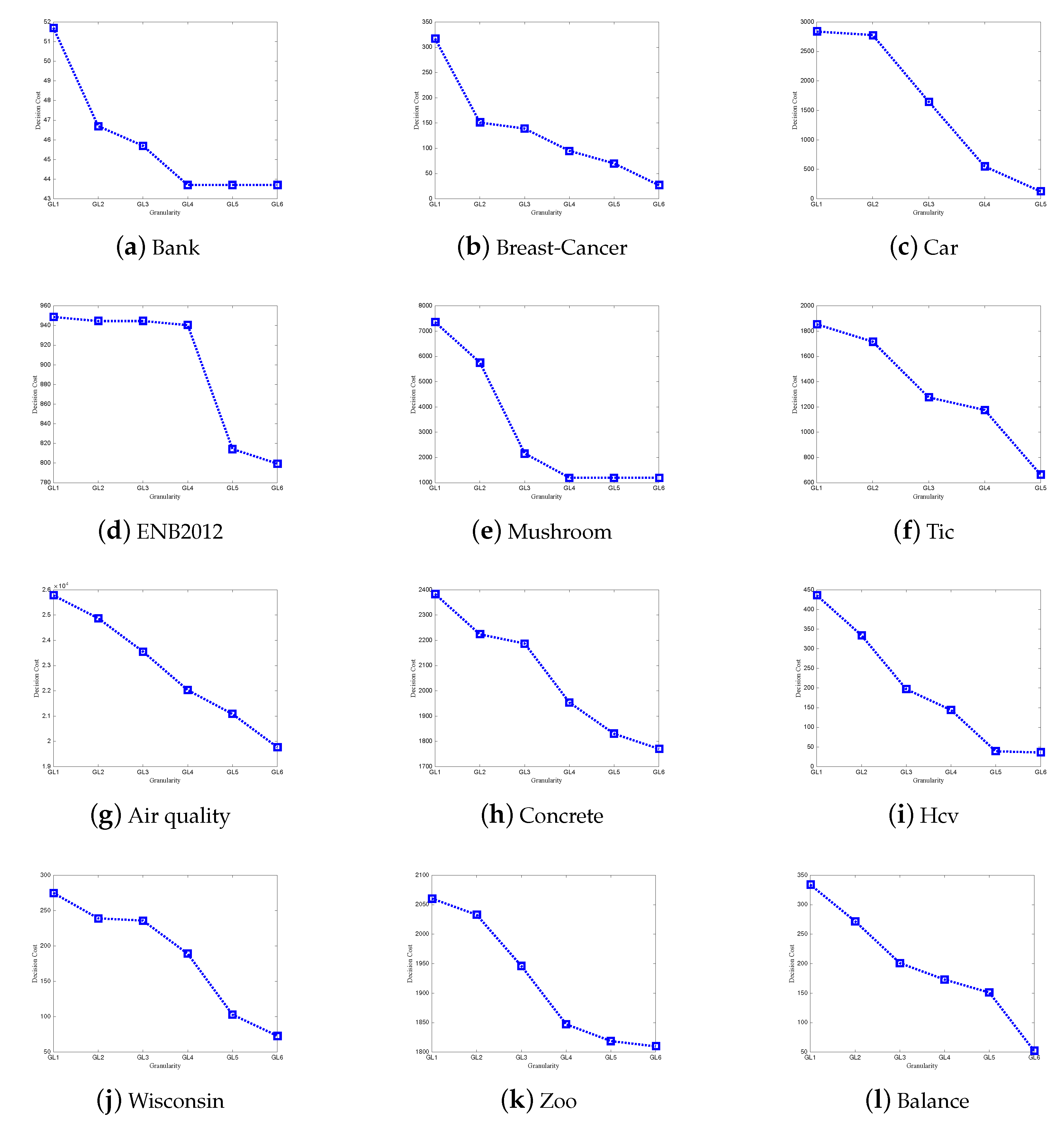 Electronics 11 03801 g004