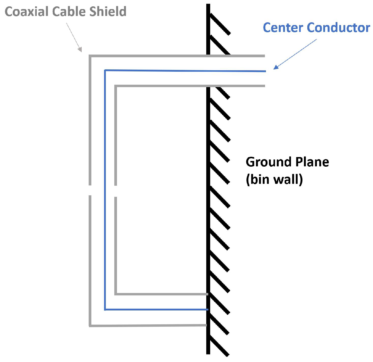 Electronics 11 03804 g002 Electronics 11 03804 g002