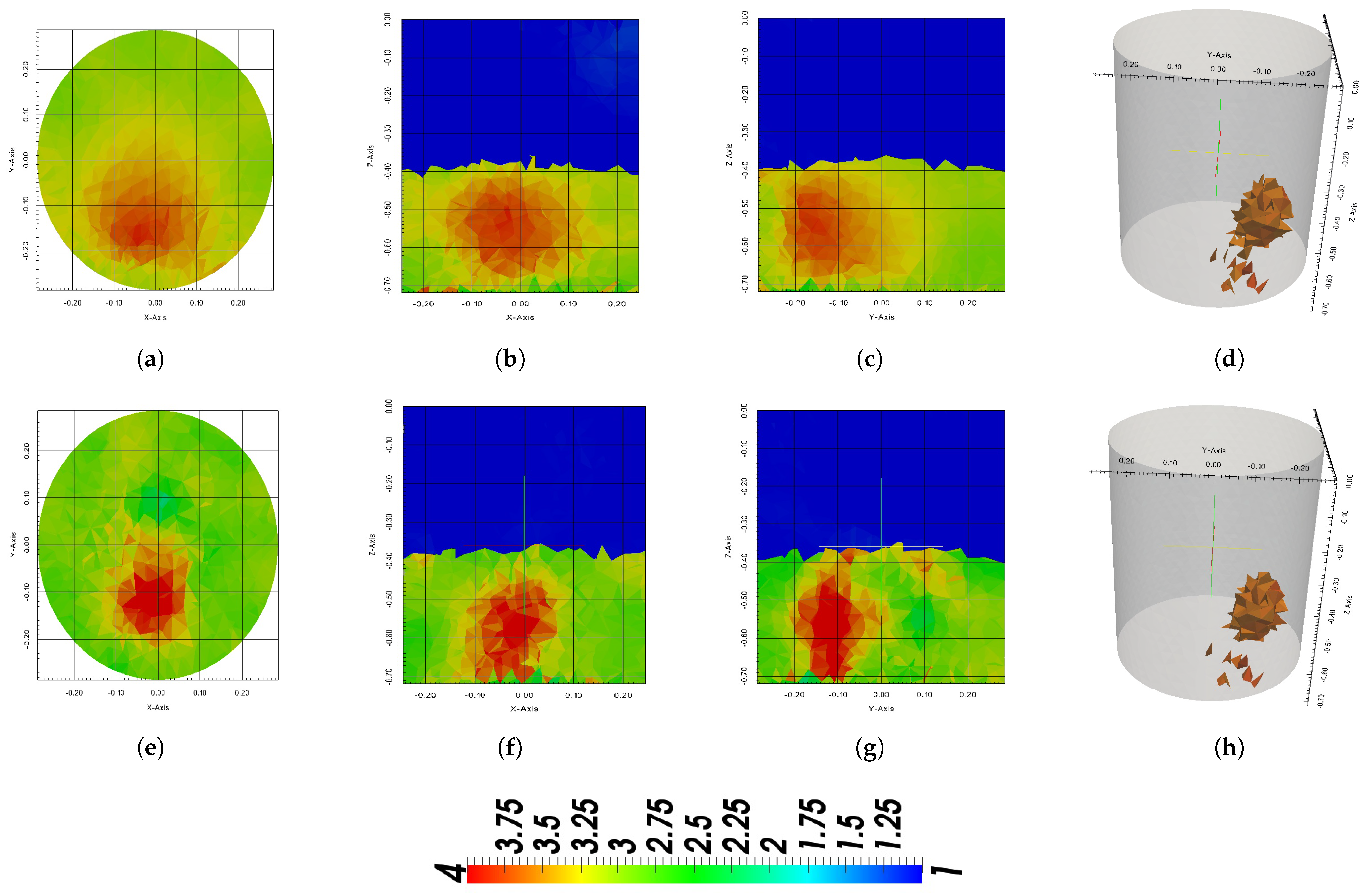 Electronics 11 03804 g010 Electronics 11 03804 g010