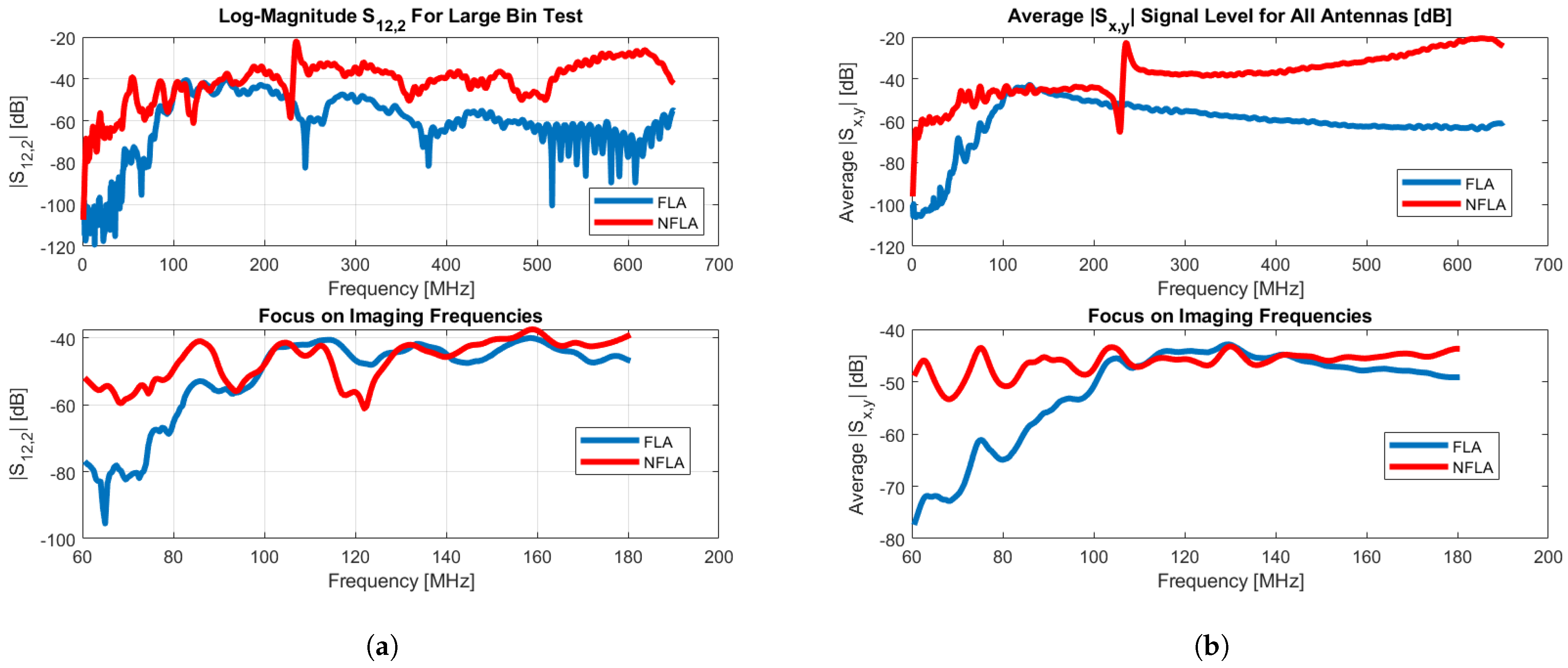 Electronics 11 03804 g015 Electronics 11 03804 g015