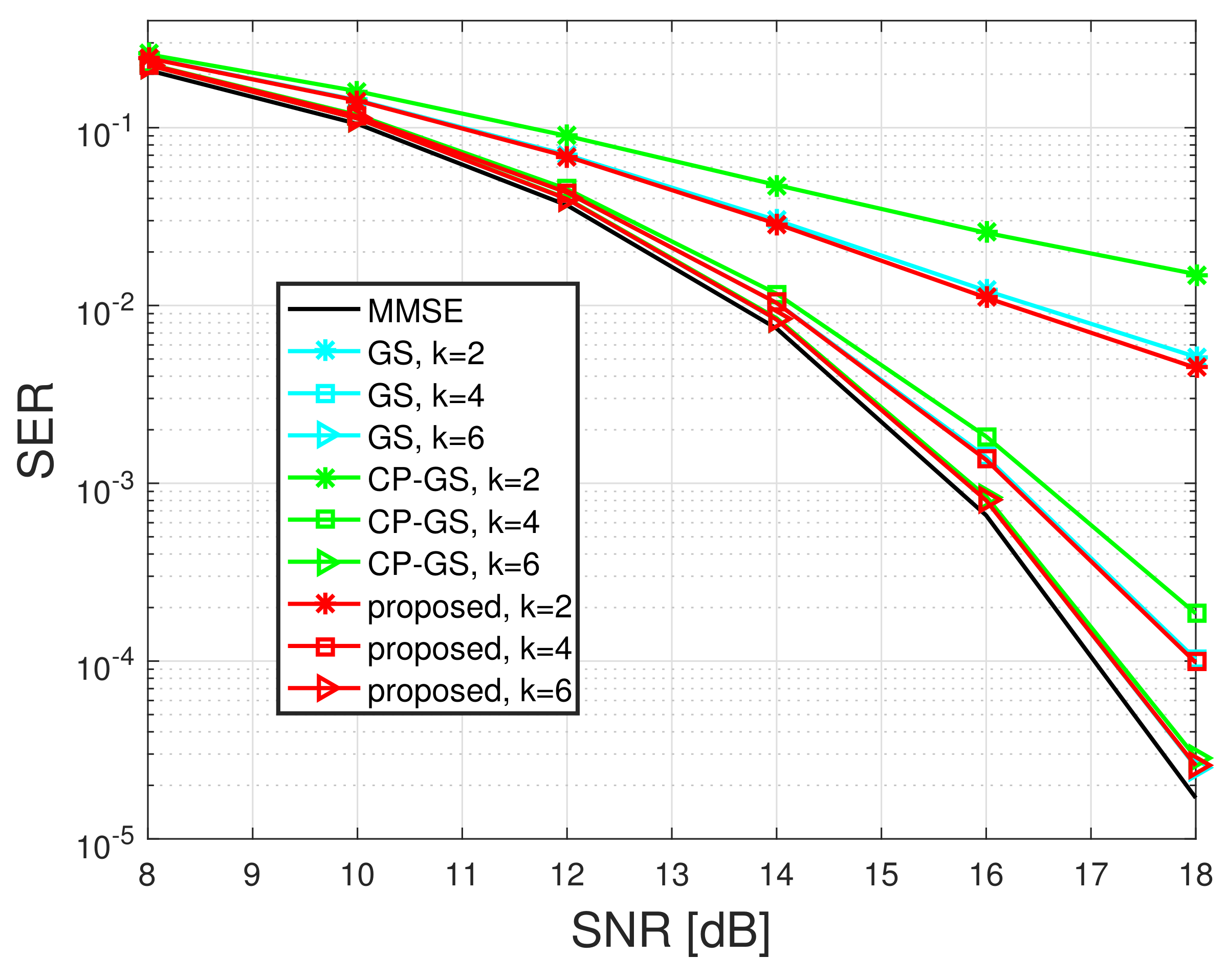 Electronics 11 03806 g004