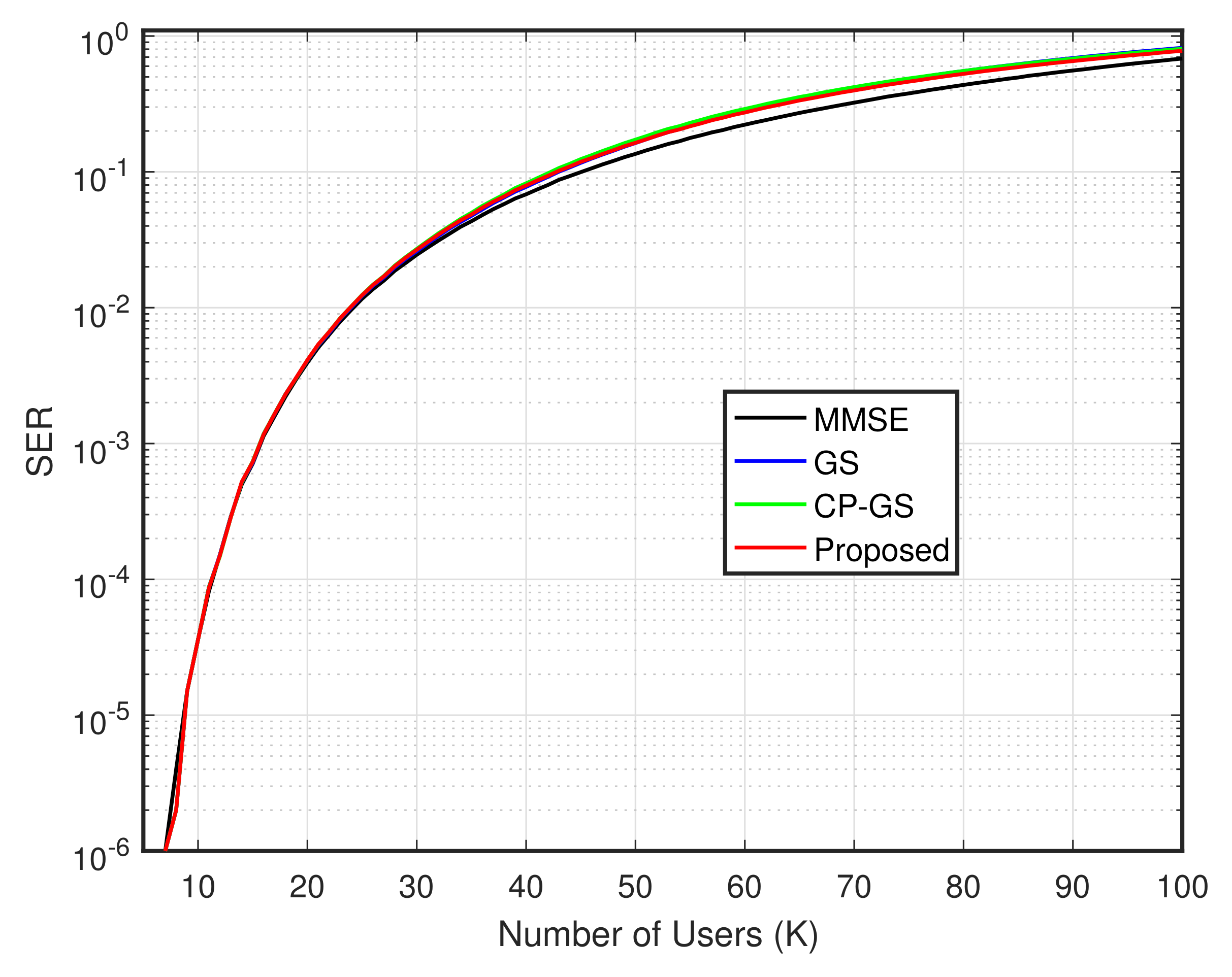 Electronics 11 03806 g006