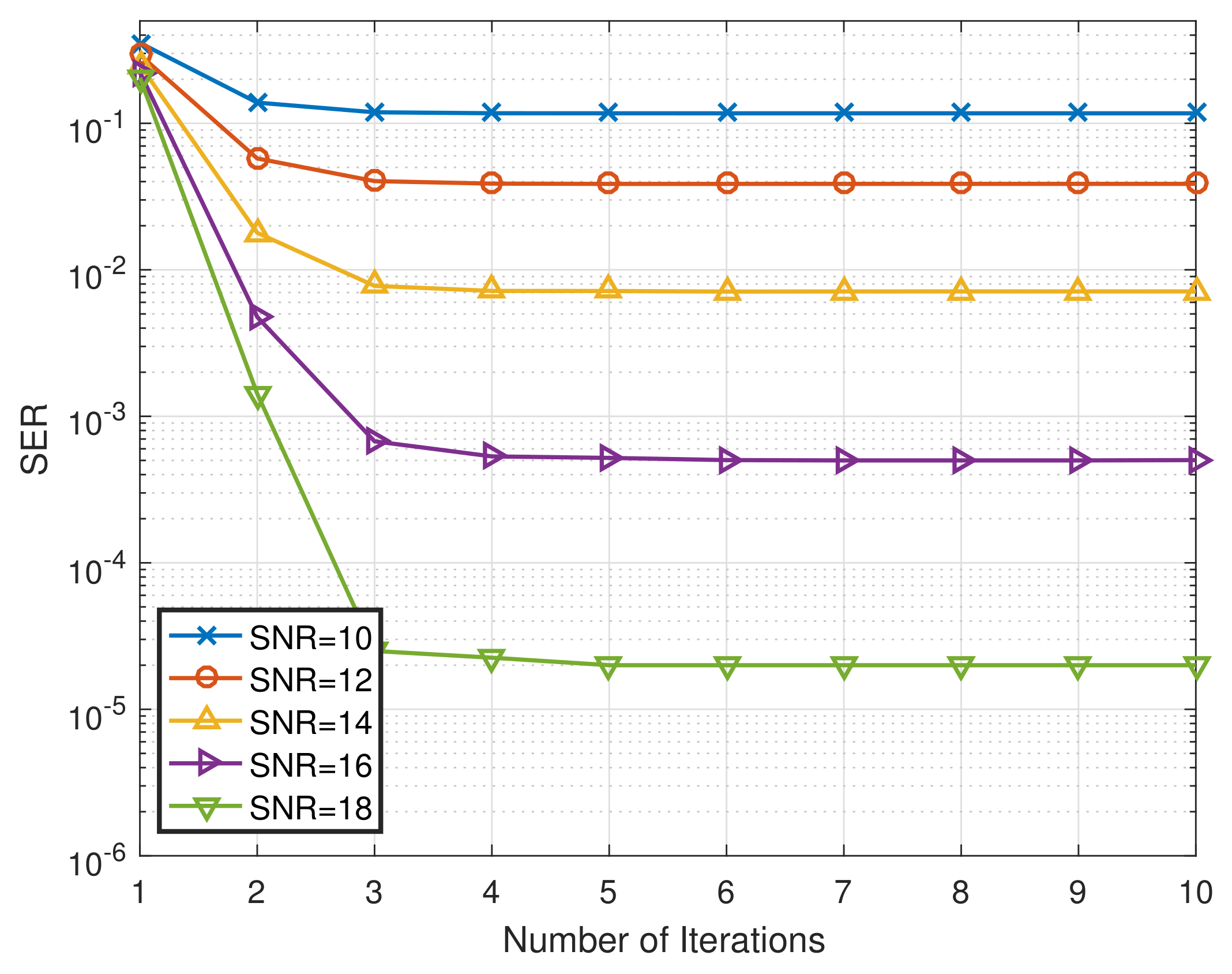 Electronics 11 03806 g007
