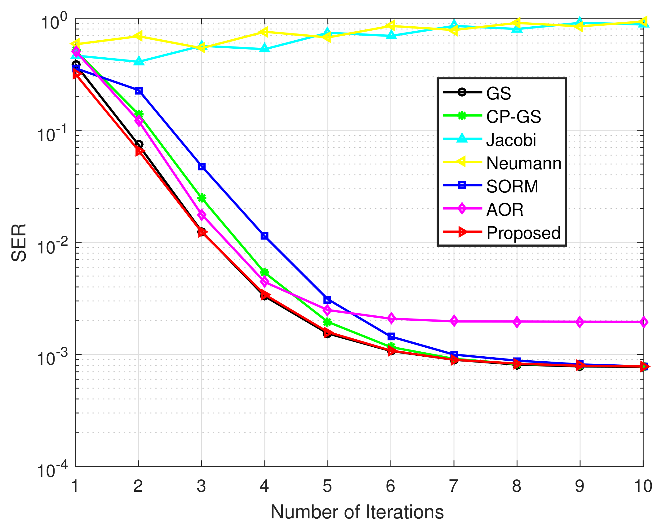 Electronics 11 03806 g008