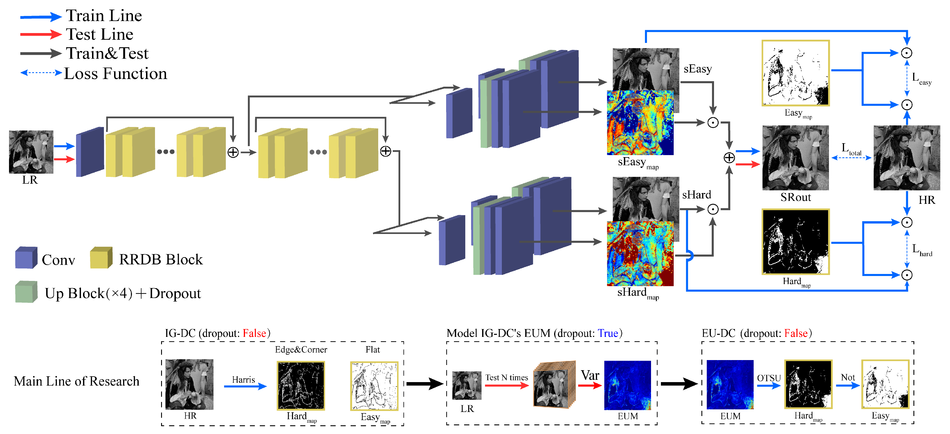 Electronics 11 03809 g001