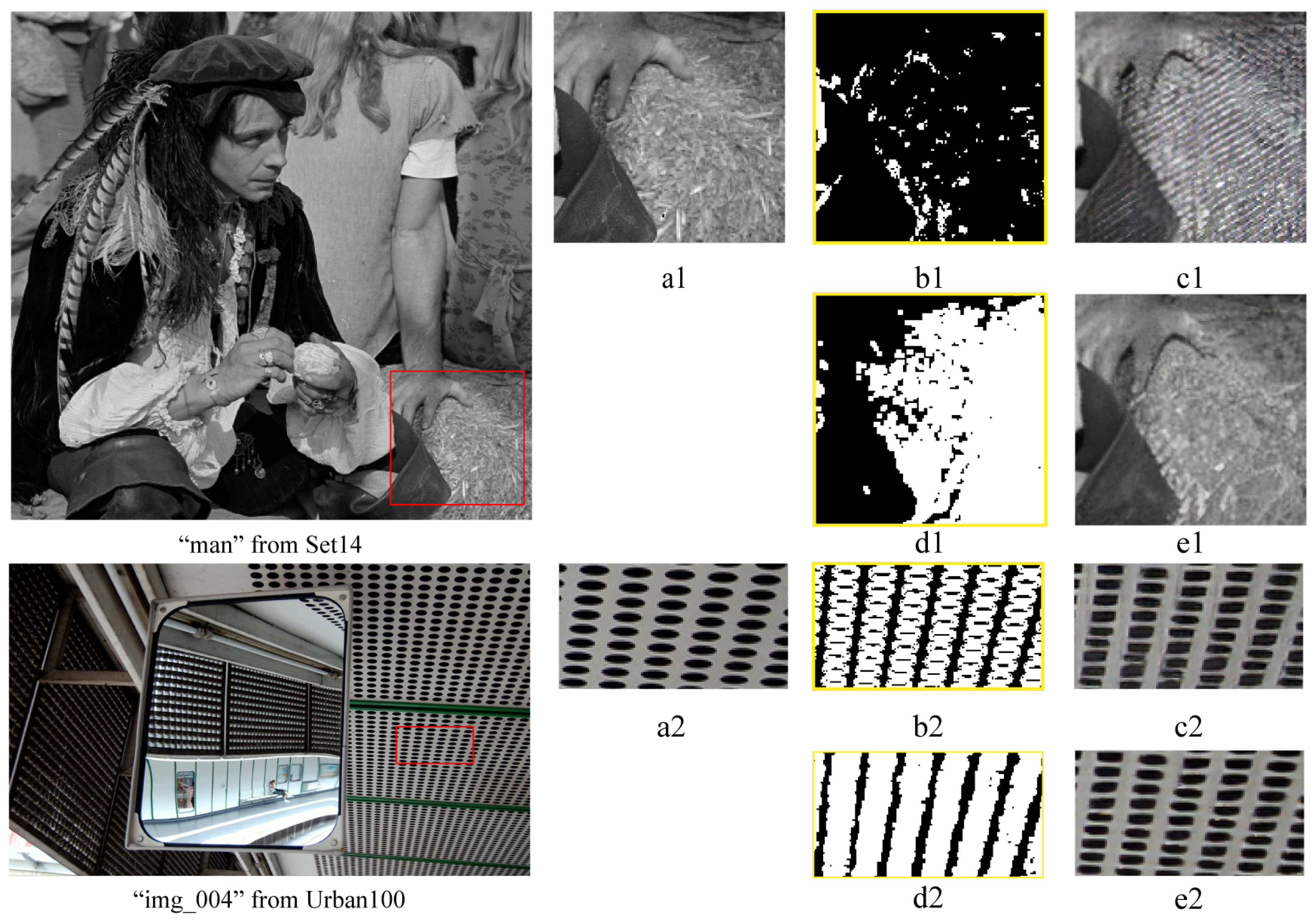 Electronics 11 03809 g003