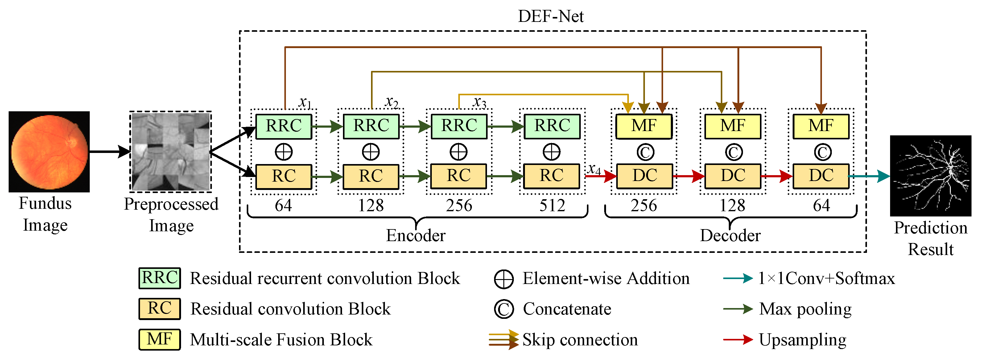 Electronics 11 03810 g001