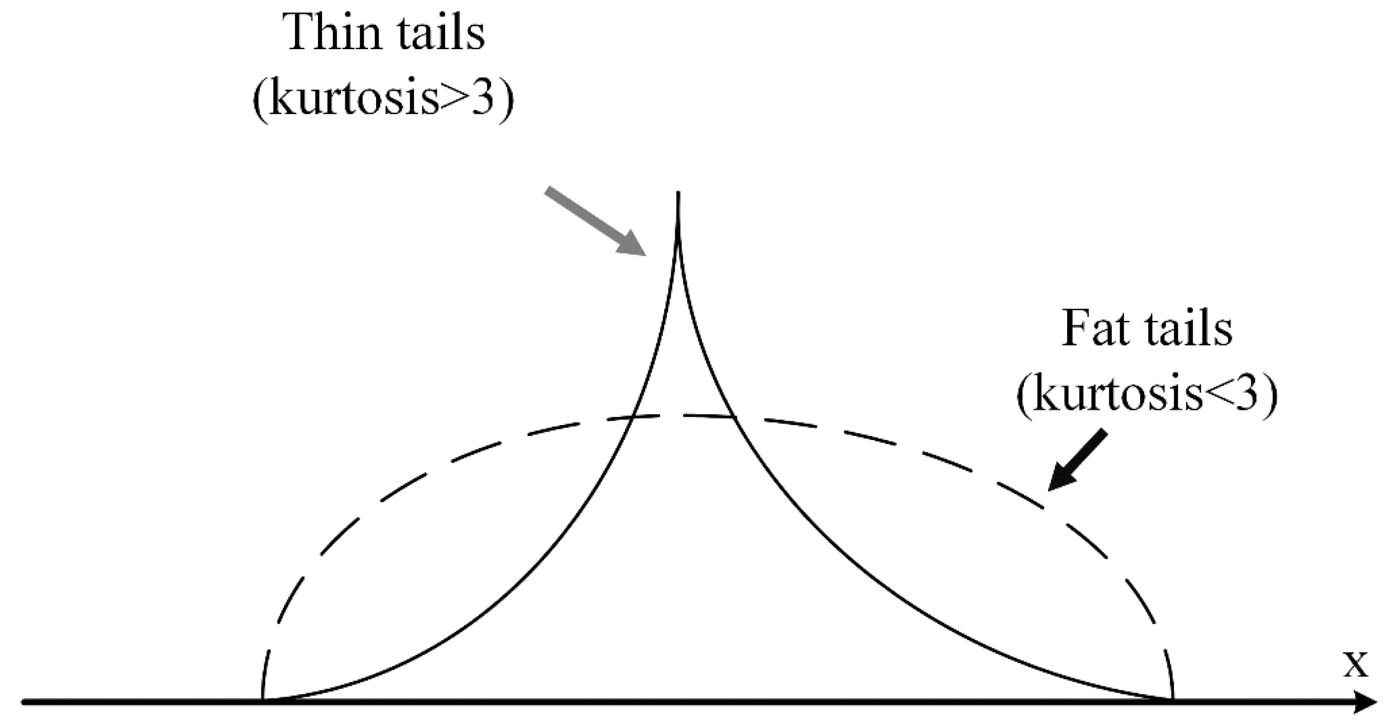 Electronics 11 03821 g002