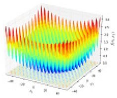 Electronics 11 03824 i002 Electronics 11 03824 i002