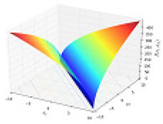 Electronics 11 03824 i003 Electronics 11 03824 i003