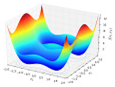 Electronics 11 03824 i005 Electronics 11 03824 i005