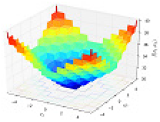 Electronics 11 03824 i007 Electronics 11 03824 i007