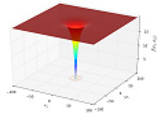 Electronics 11 03824 i008 Electronics 11 03824 i008