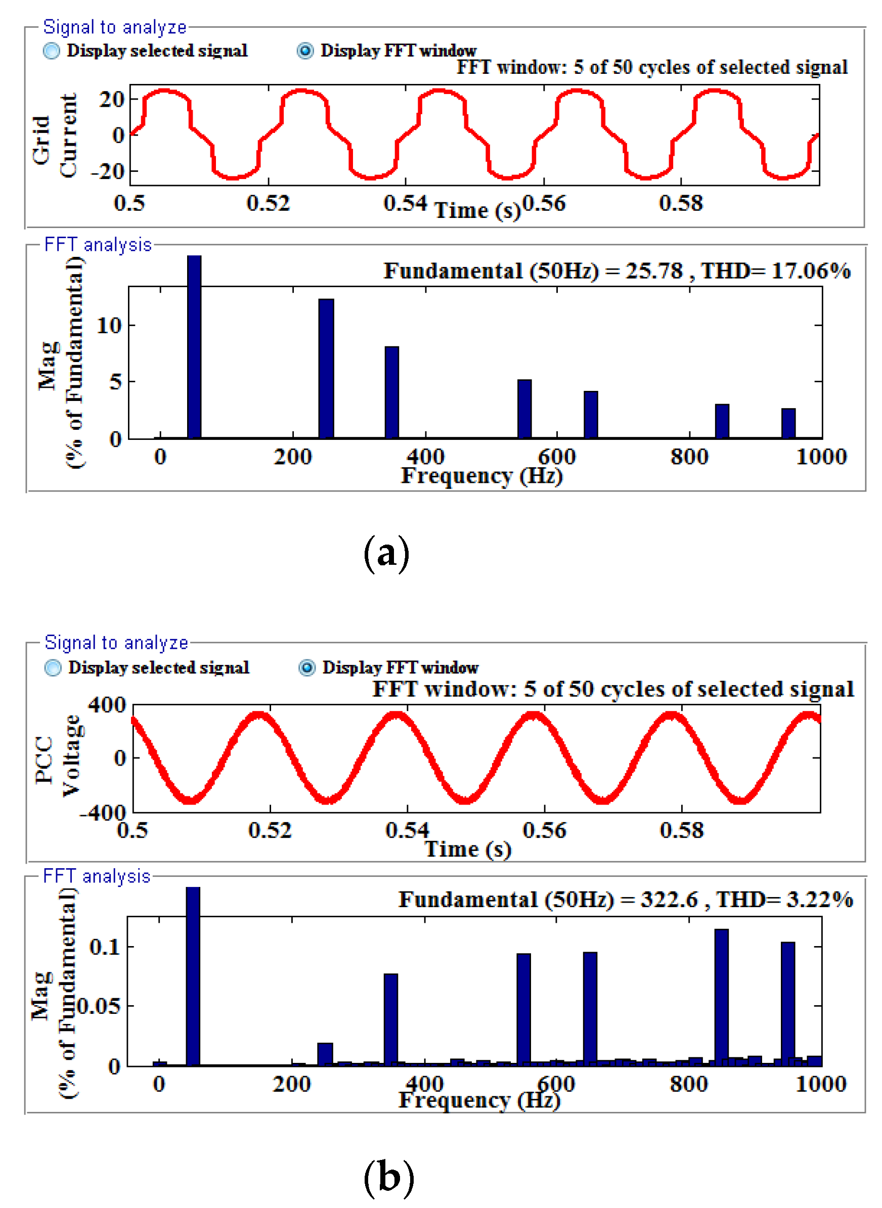 Electronics 11 03826 g004 Electronics 11 03826 g004