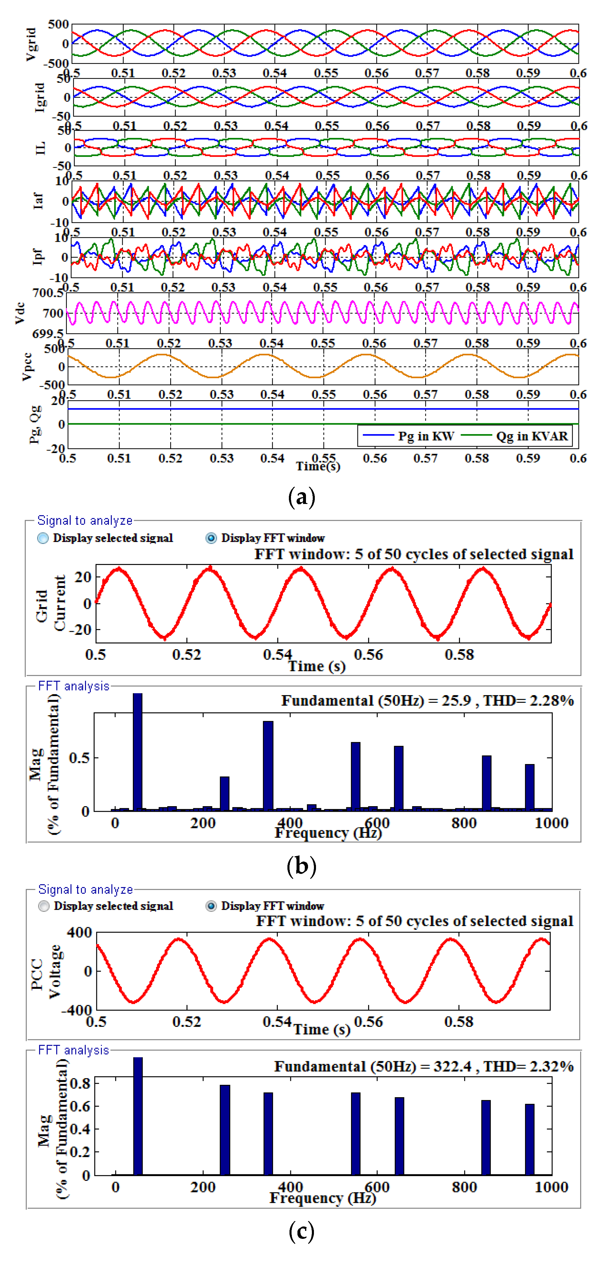 Electronics 11 03826 g005 Electronics 11 03826 g005