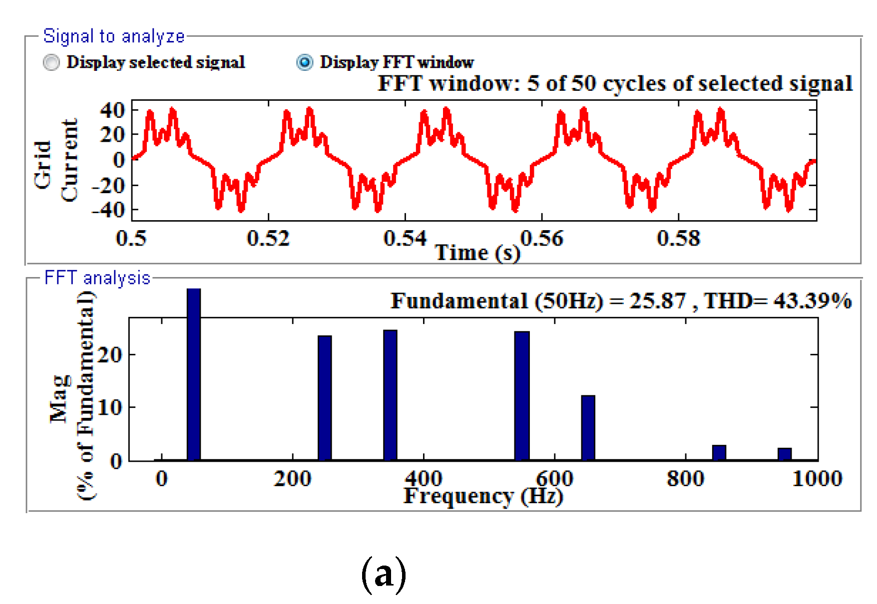 Electronics 11 03826 g006a Electronics 11 03826 g006a