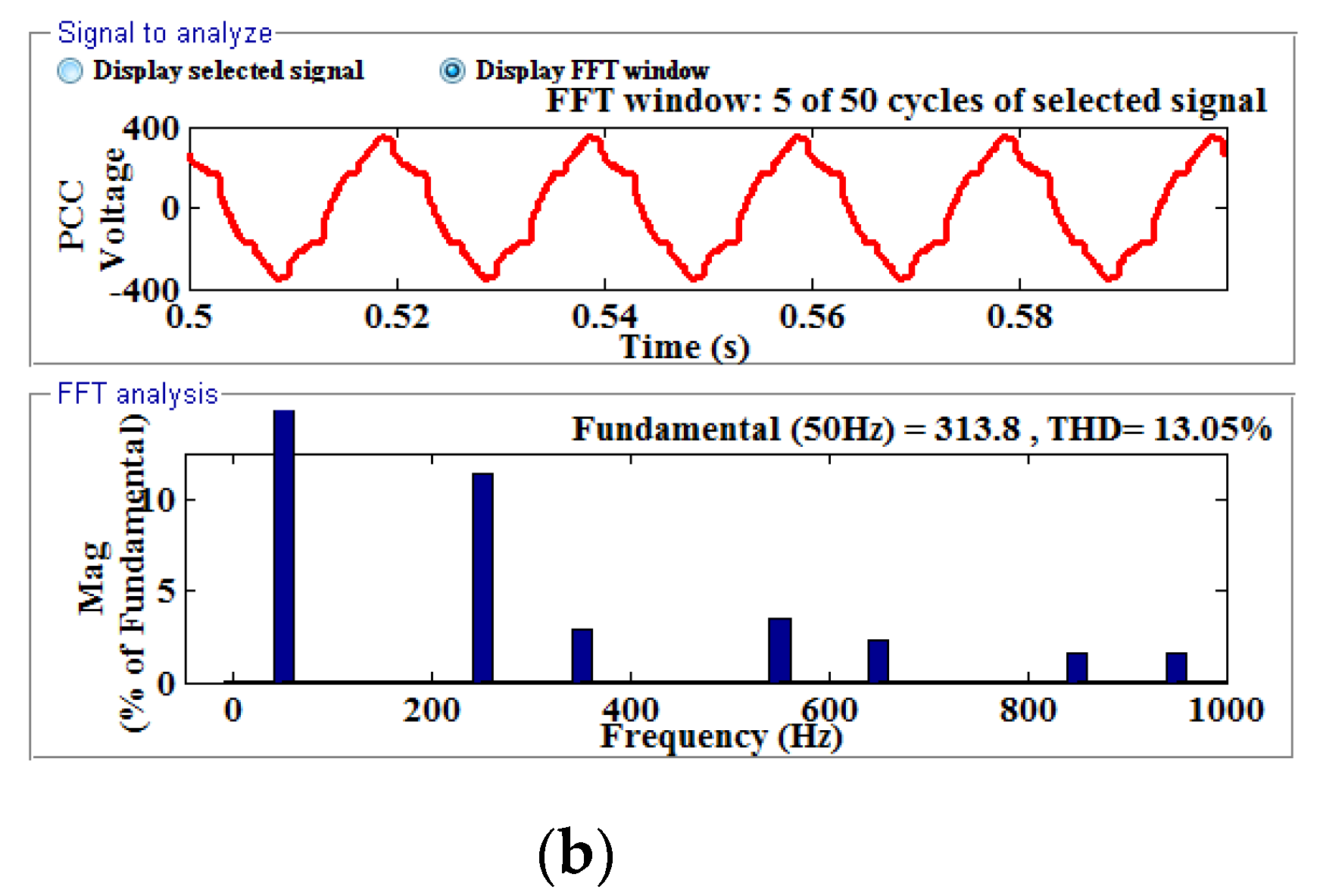 Electronics 11 03826 g006b Electronics 11 03826 g006b