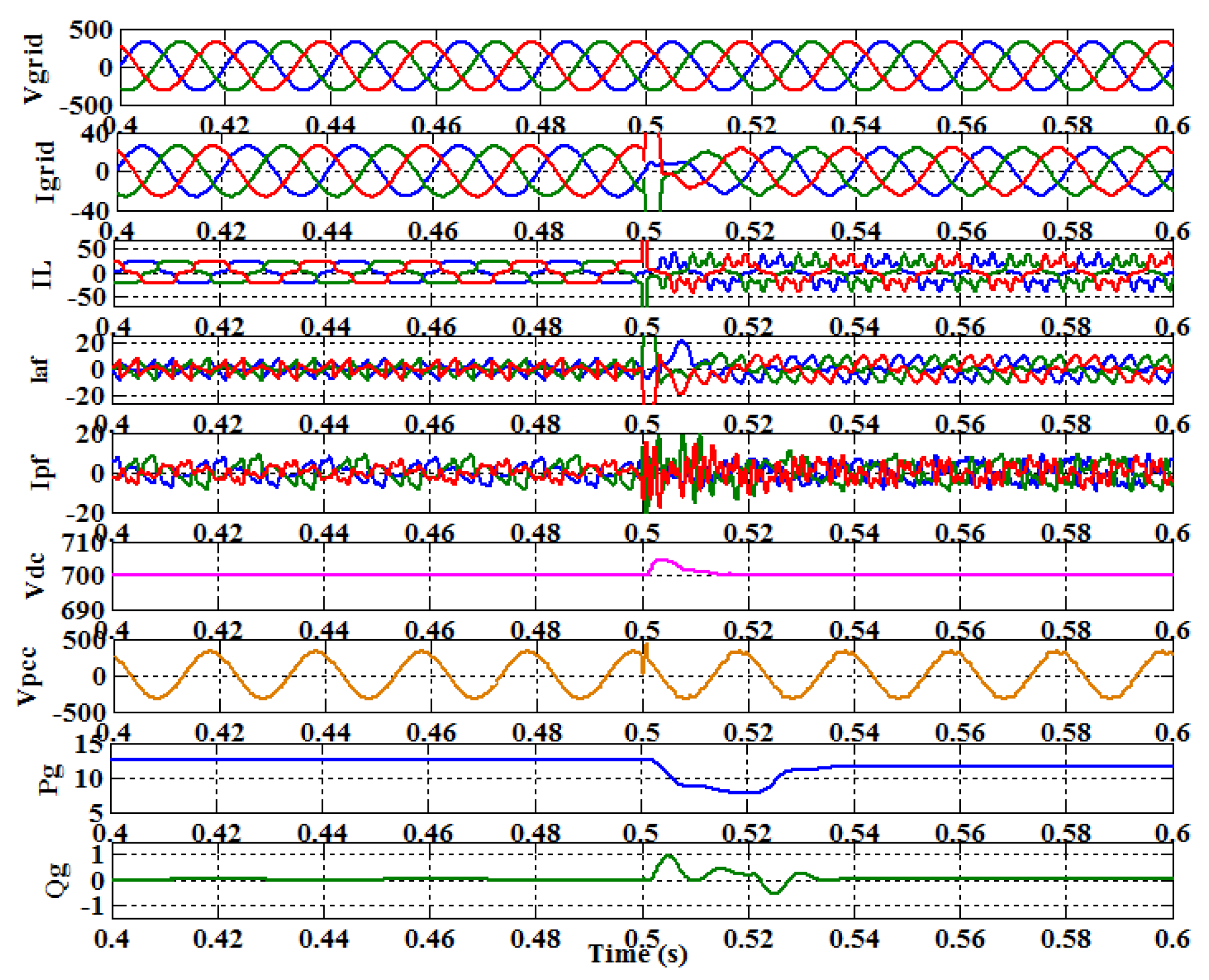 Electronics 11 03826 g008 Electronics 11 03826 g008