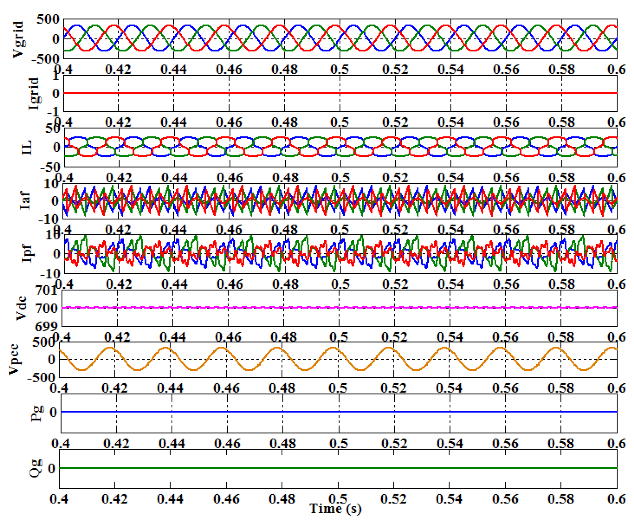Electronics 11 03826 g009 Electronics 11 03826 g009